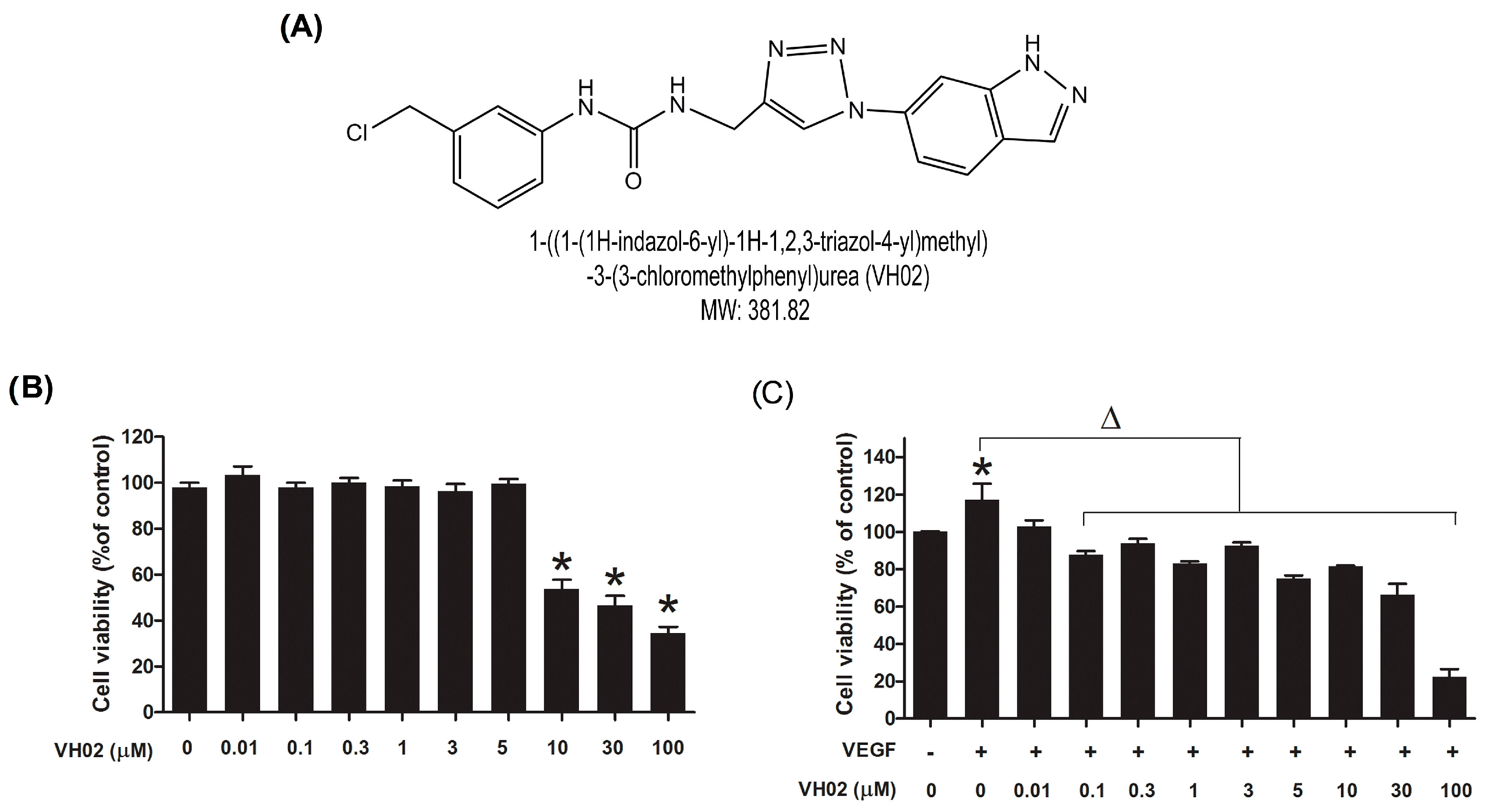 Molecules 21 01258 g001