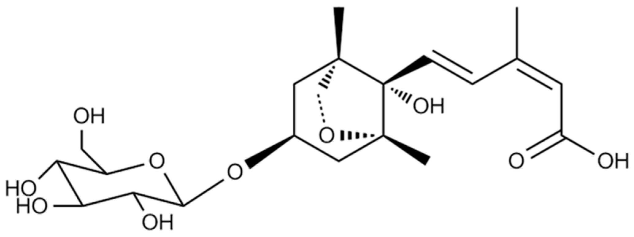 Molecules 21 01260 g001