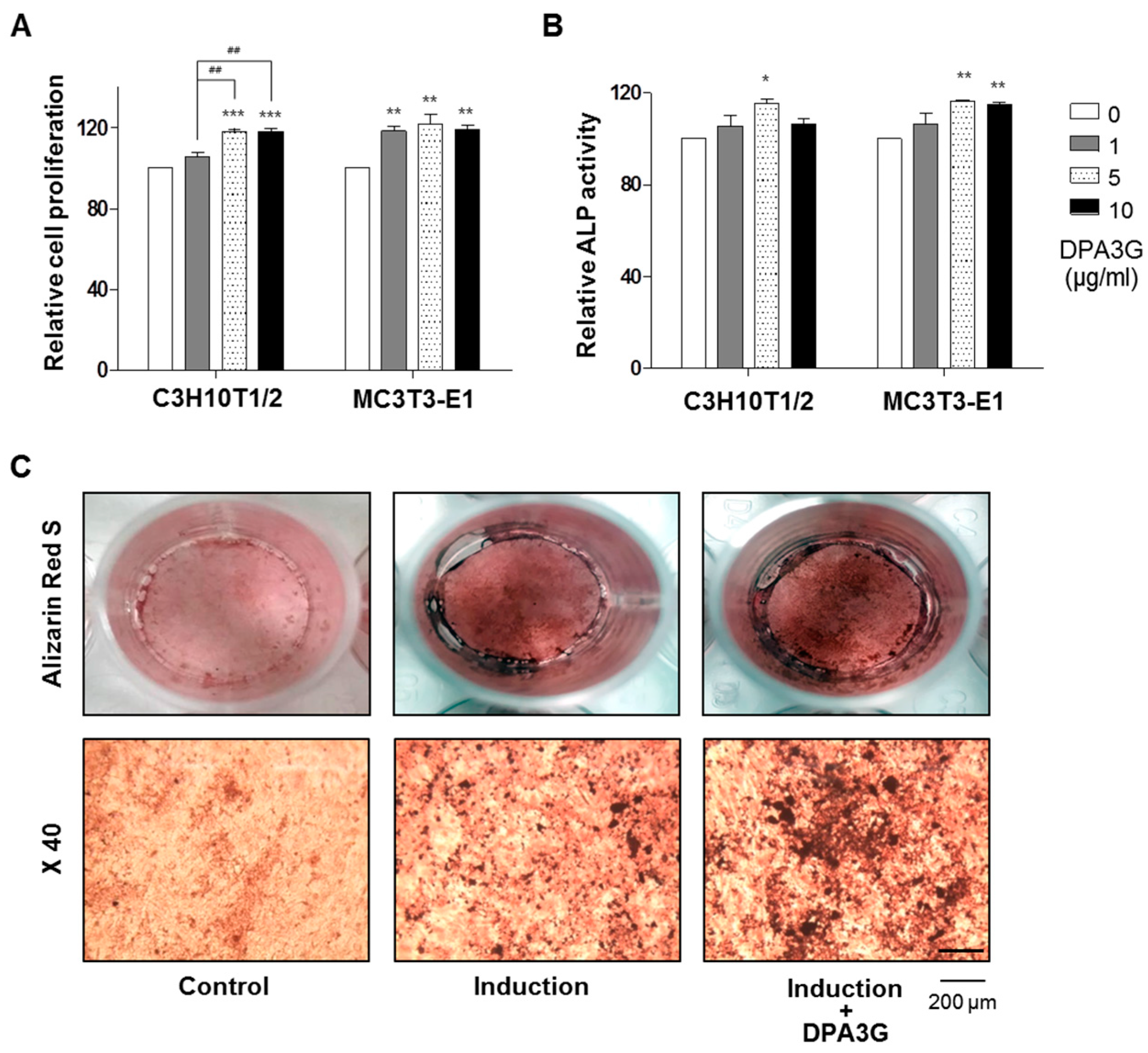 Molecules 21 01260 g002