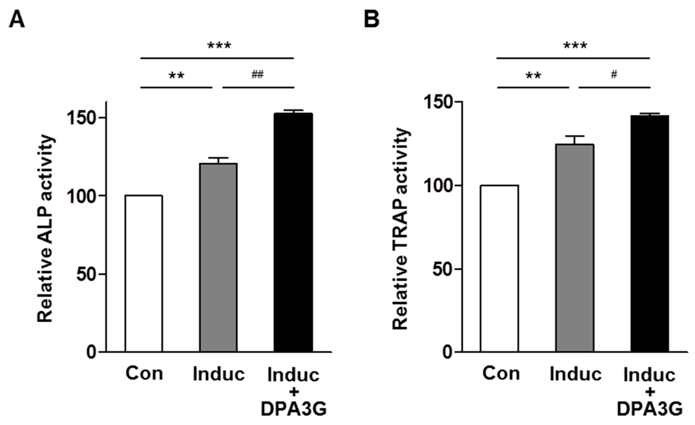 Molecules 21 01260 g005
