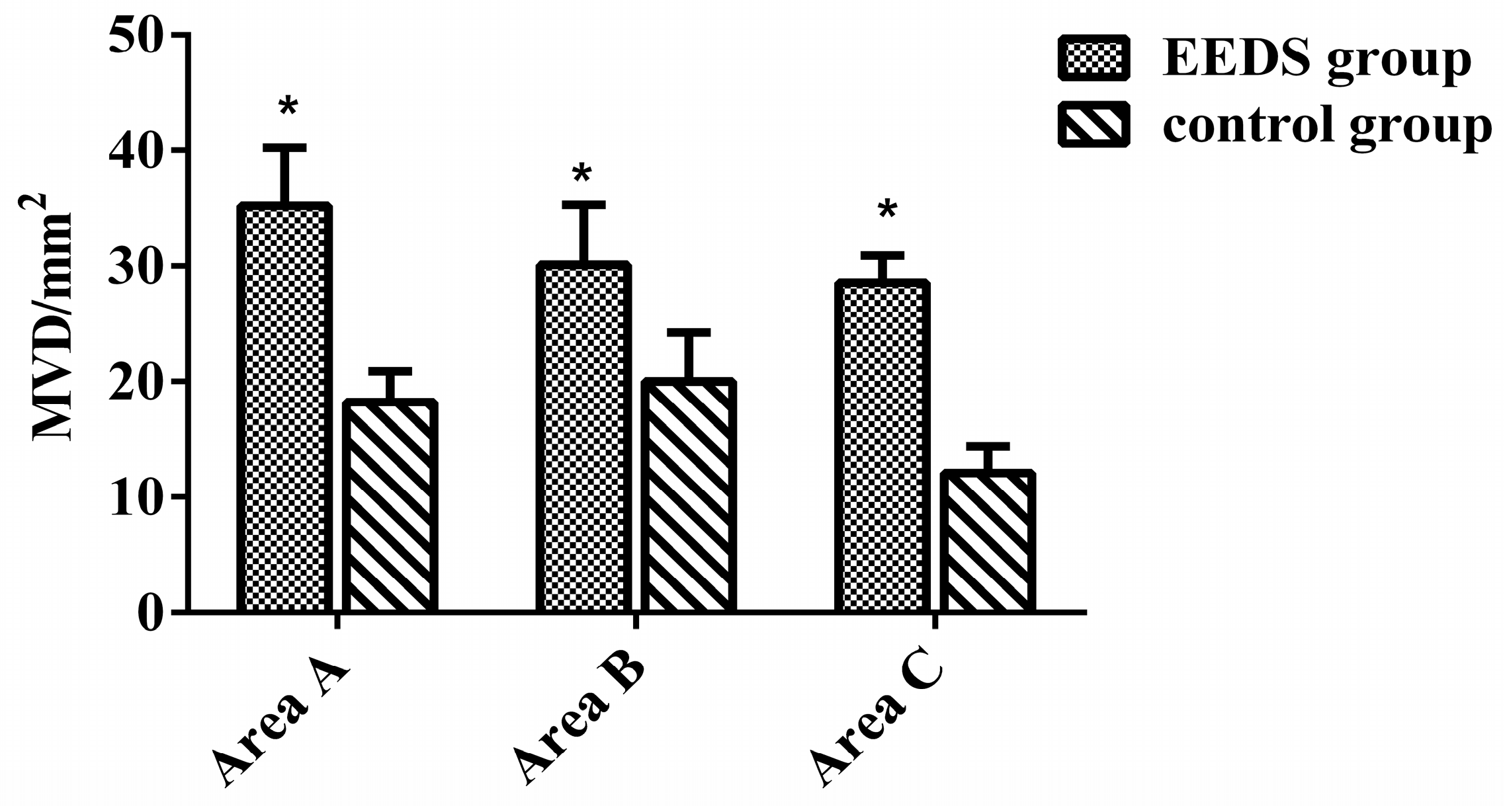 Molecules 21 01262 g004