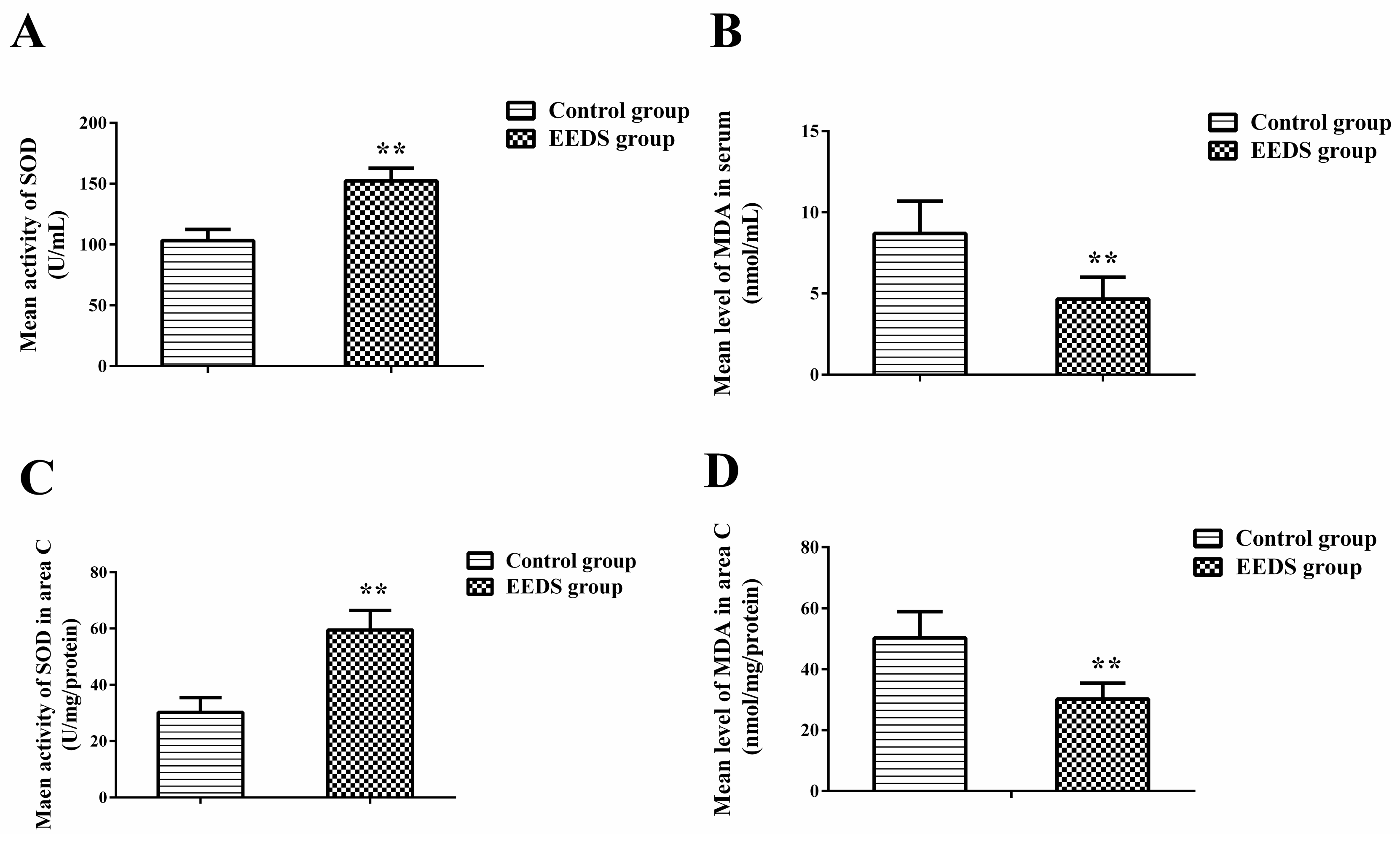 Molecules 21 01262 g006
