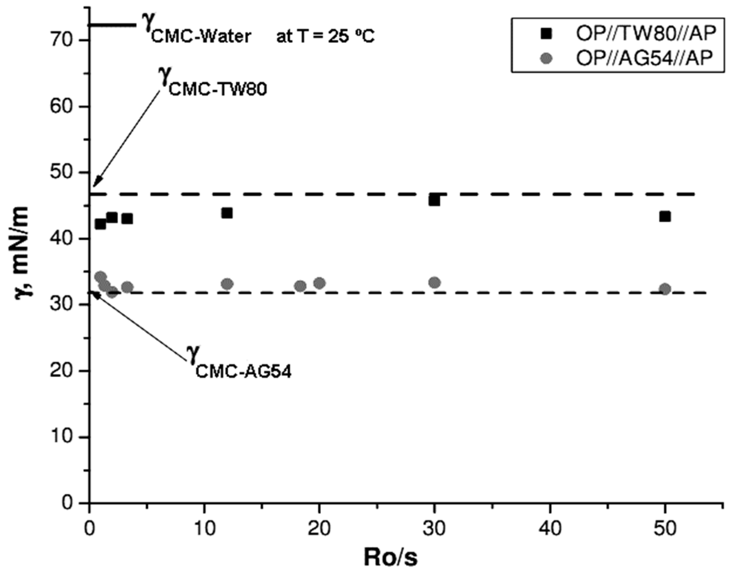 Molecules 21 01271 g008