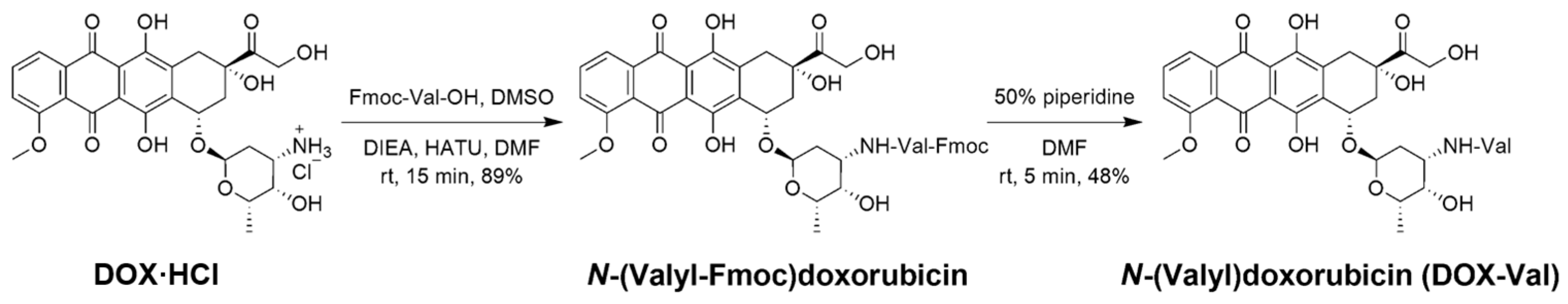 Molecules 21 01272 g001