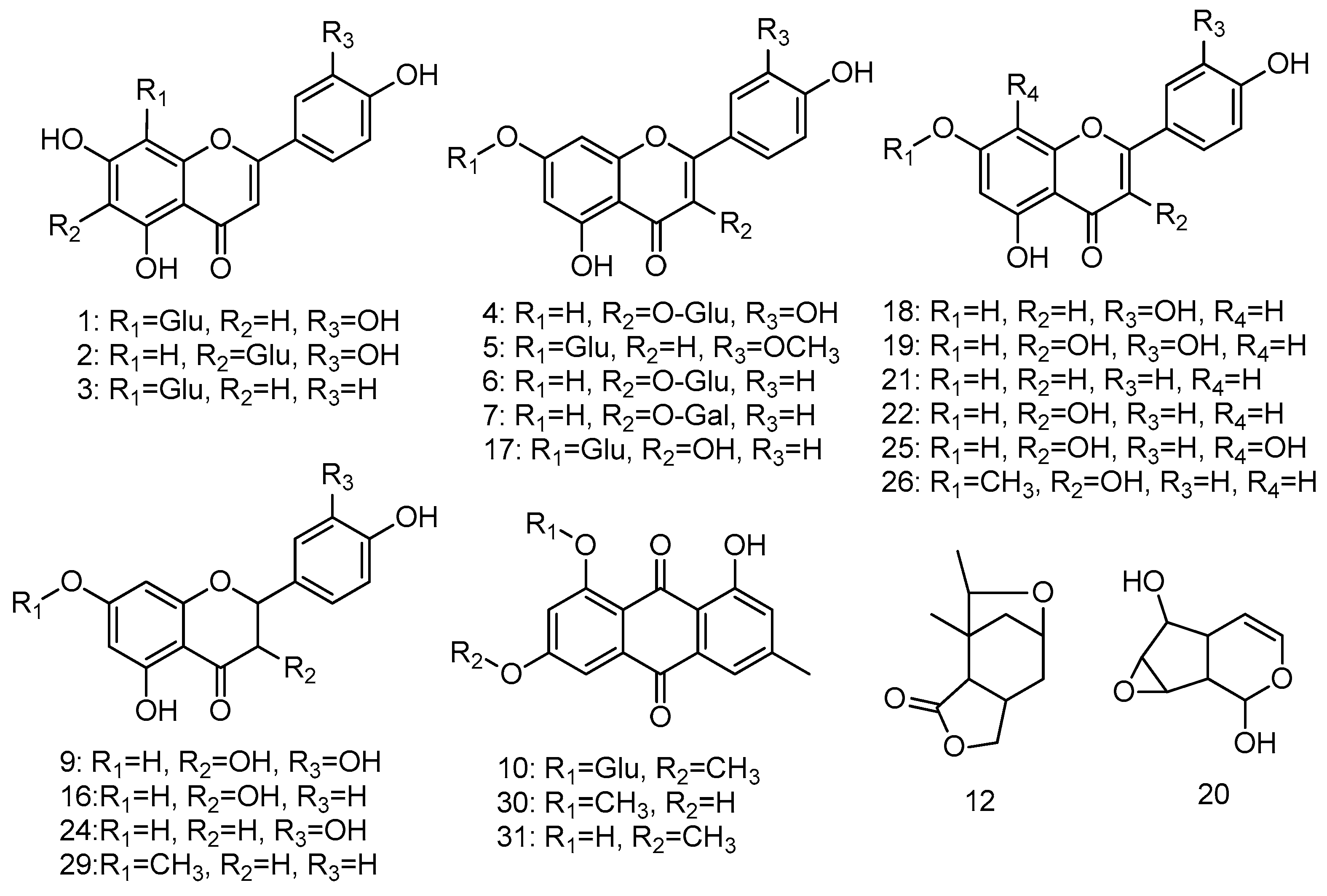 Molecules 21 01275 g002