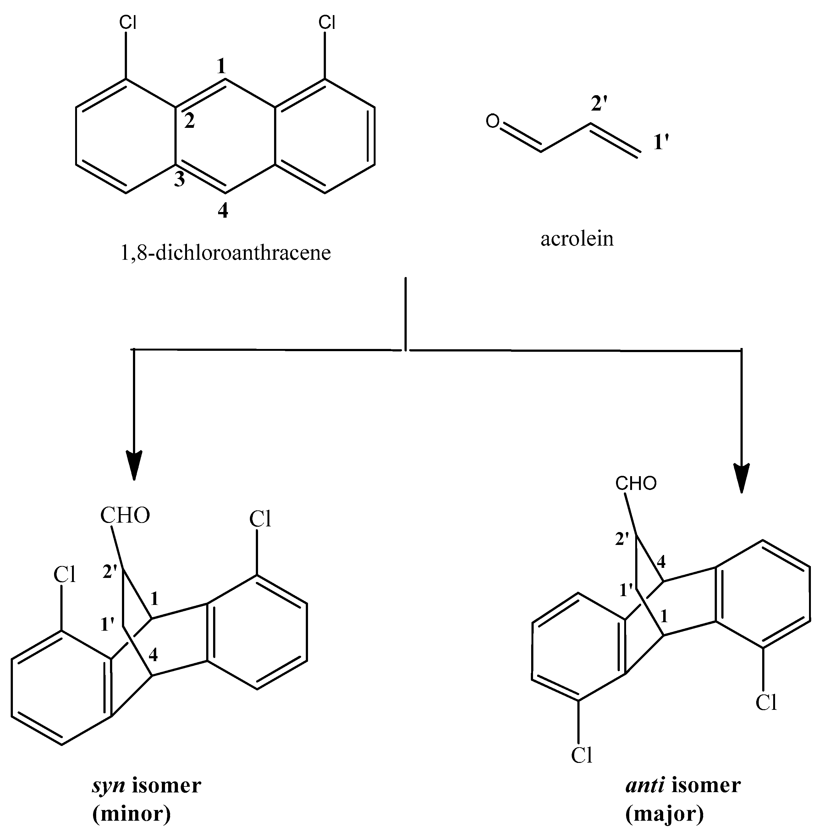 Molecules 21 01277 sch001