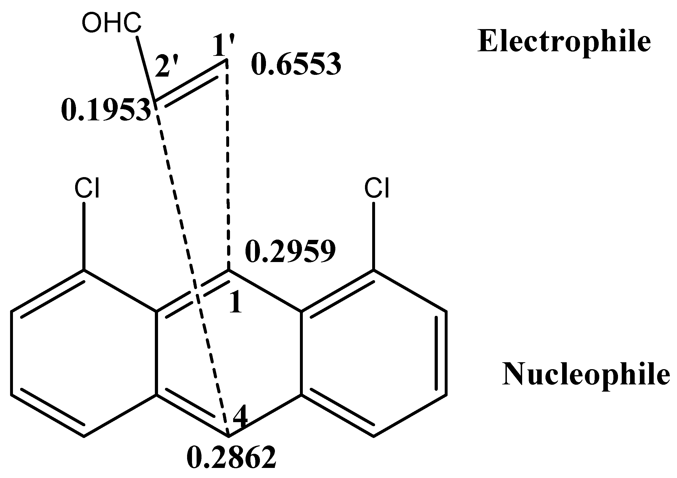 Molecules 21 01277 sch003