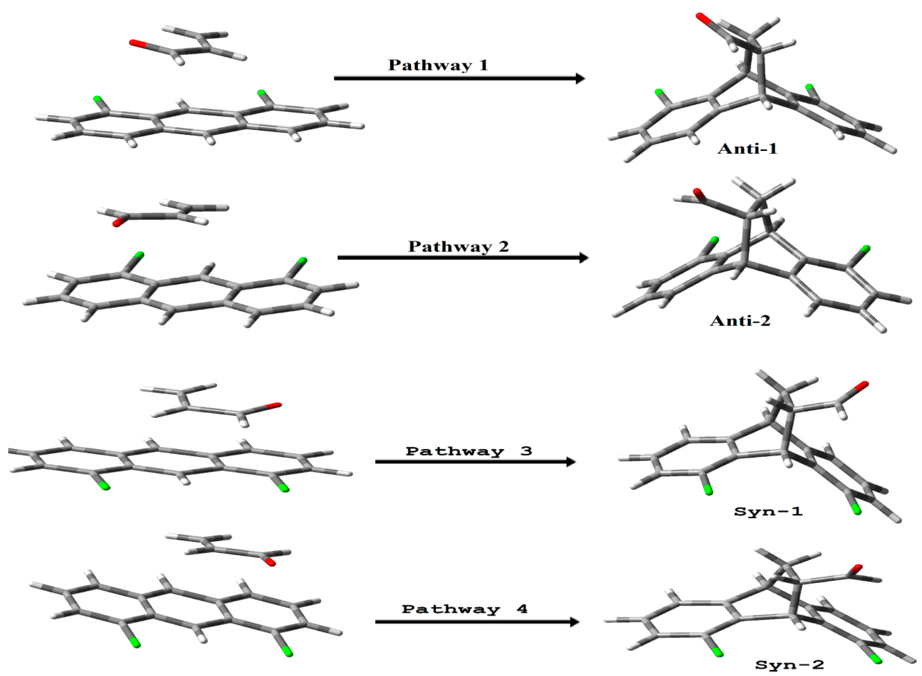 Molecules 21 01277 sch004