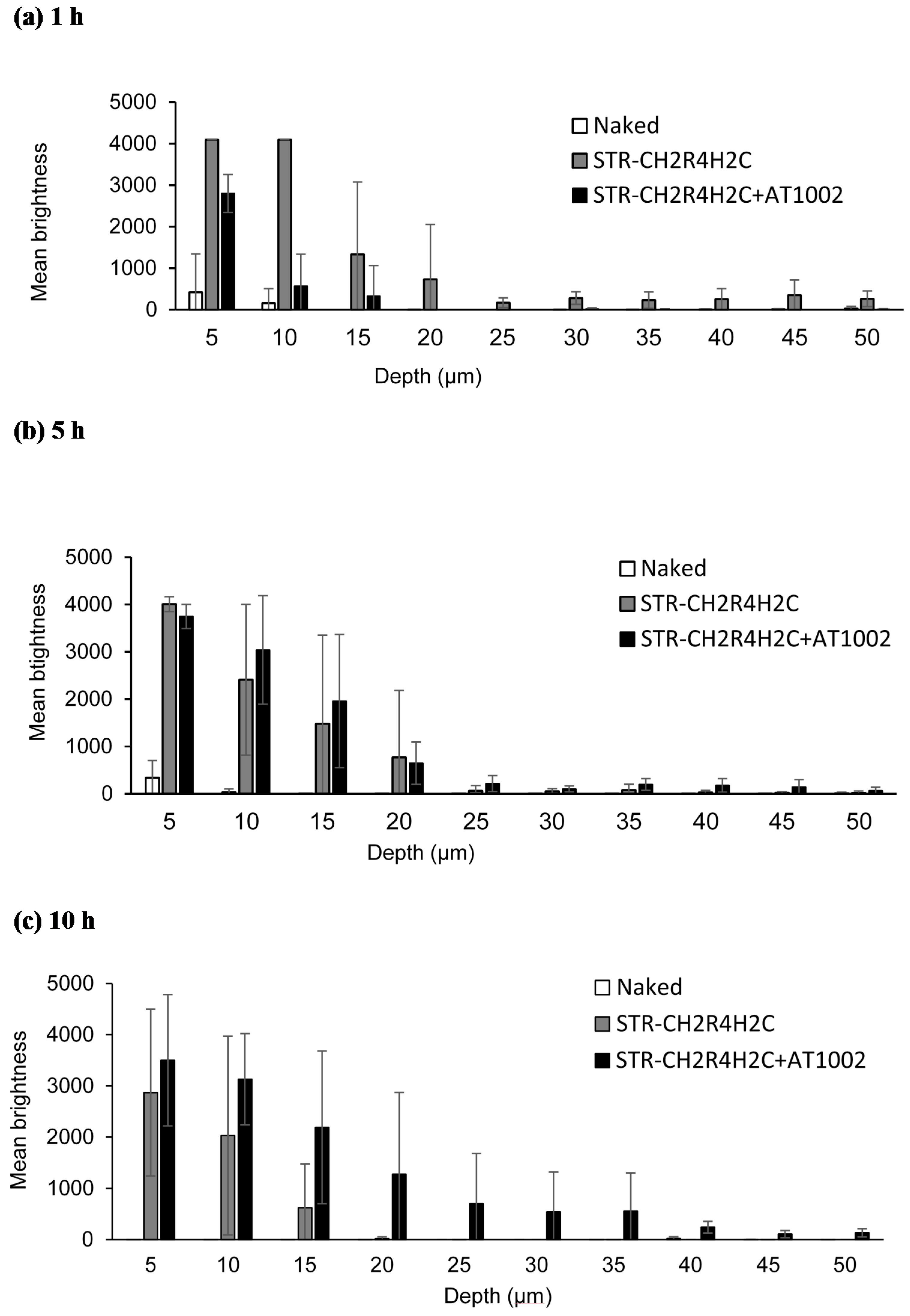 Molecules 21 01279 g002