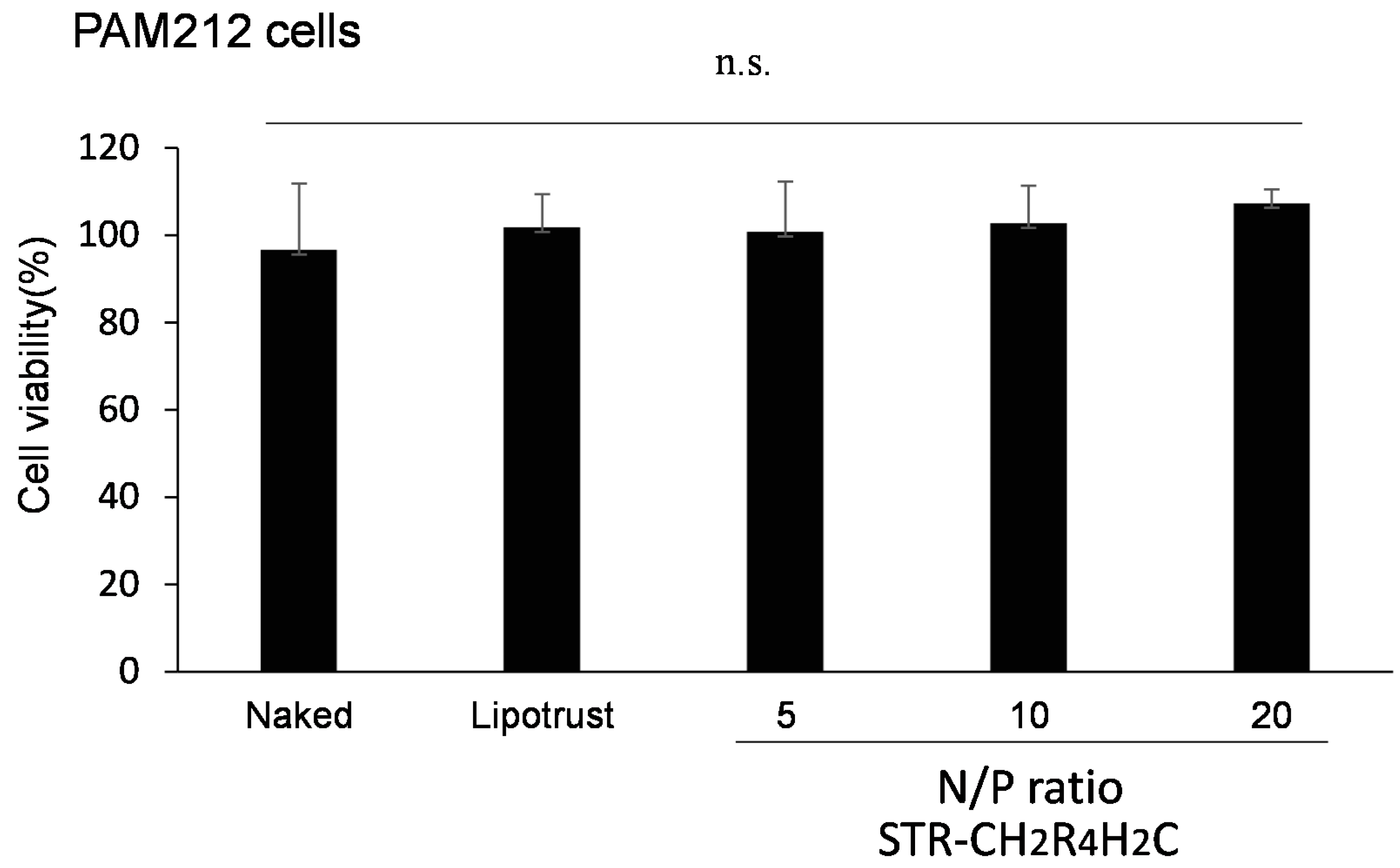 Molecules 21 01279 g005