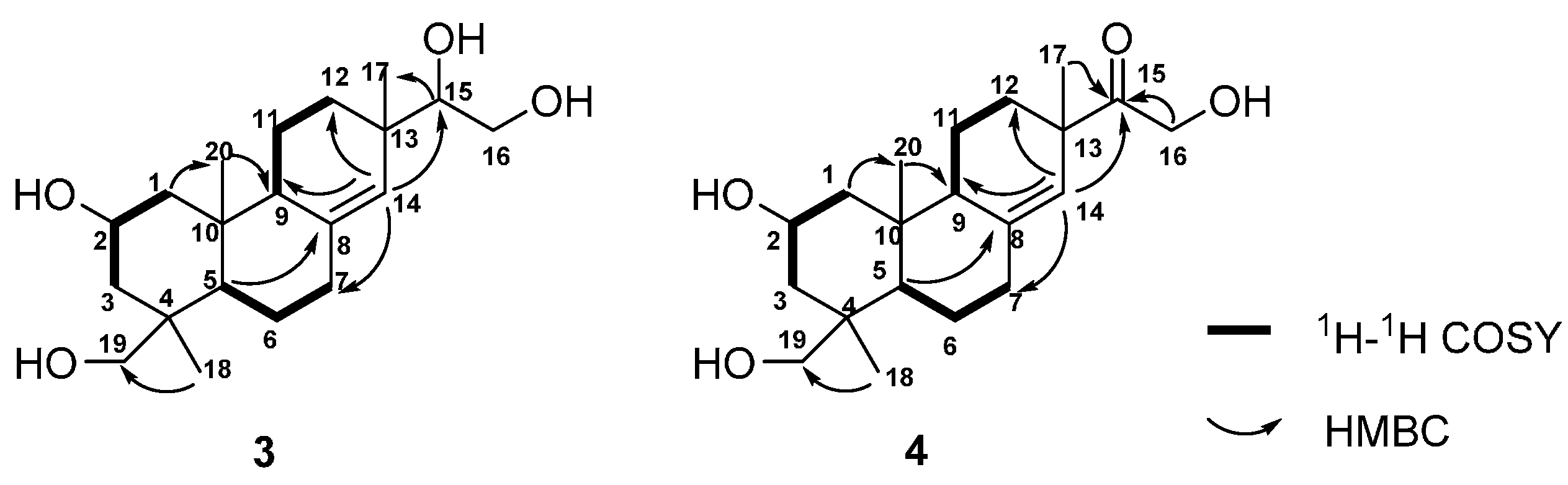 Molecules 21 01282 g004