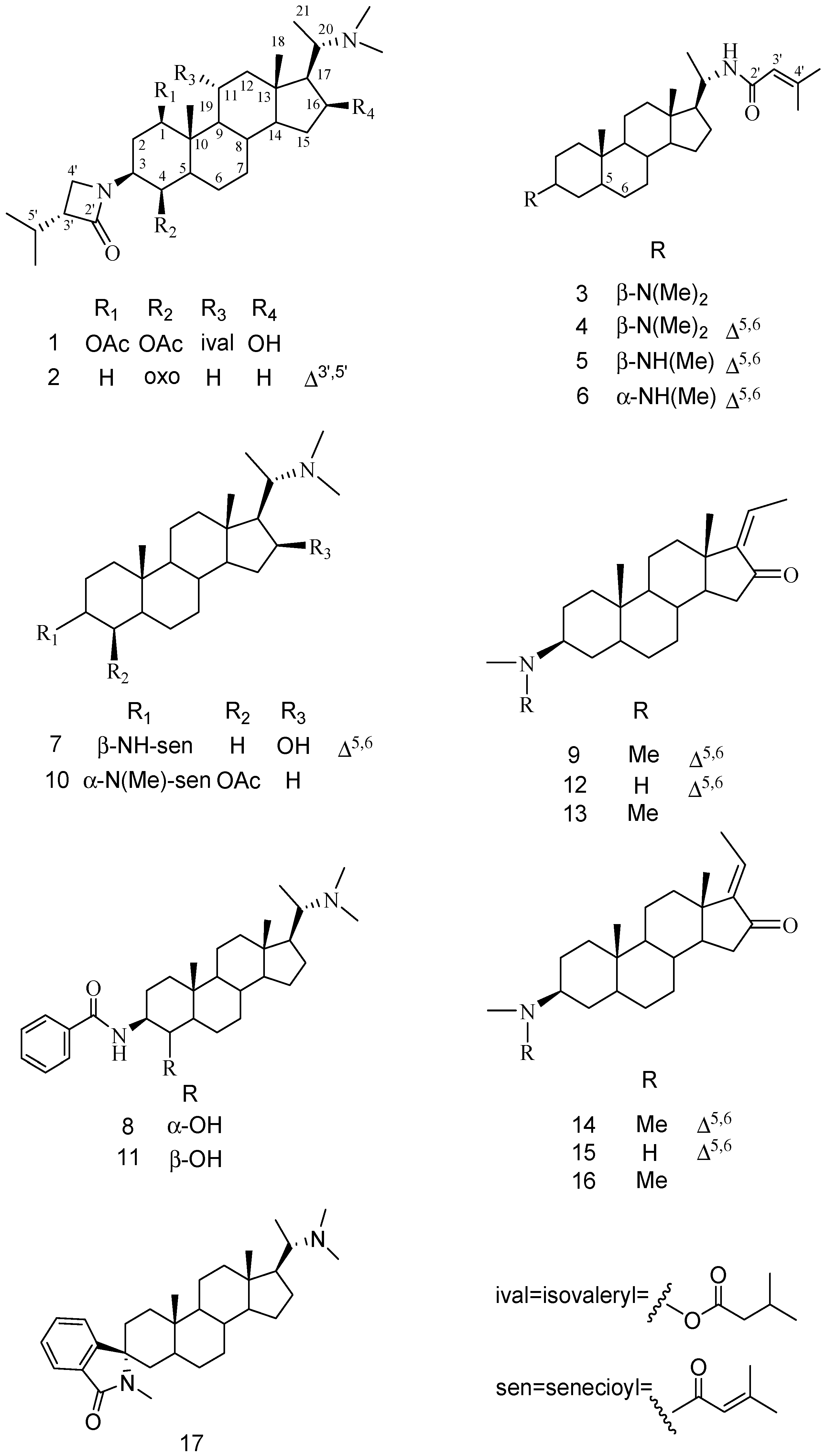 Molecules 21 01283 g001