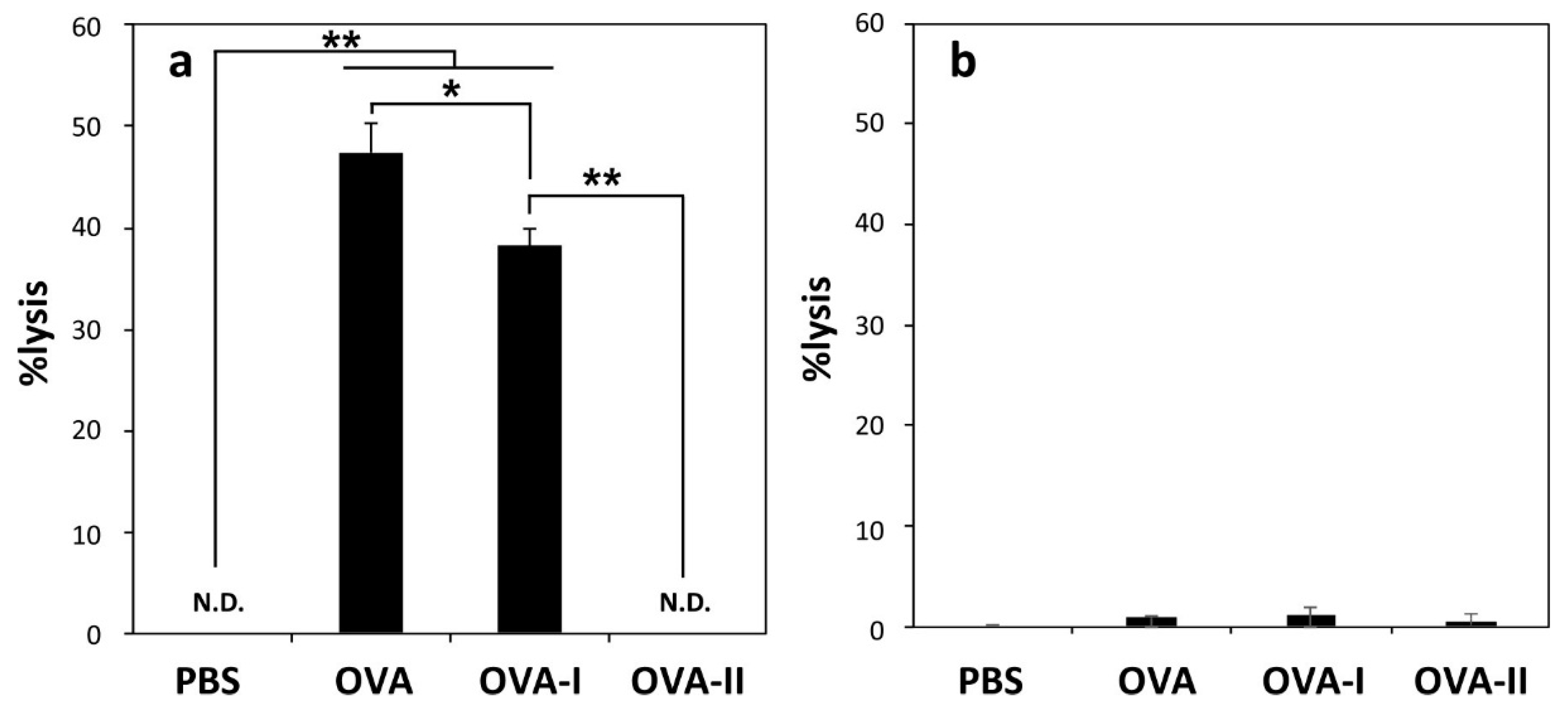 Molecules 21 01284 g004