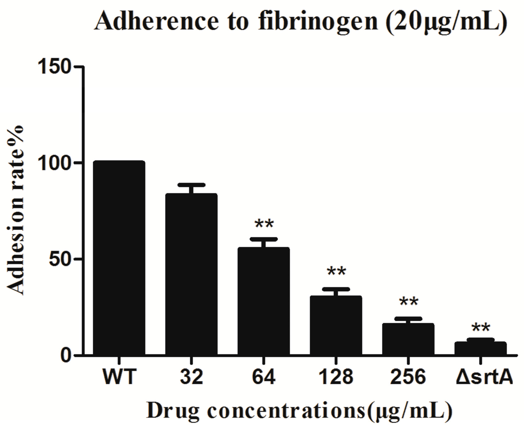 Molecules 21 01285 g003