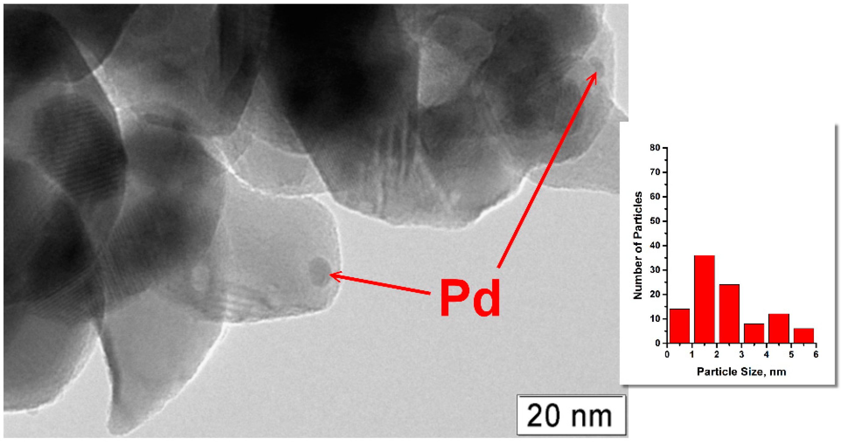 Molecules 21 01289 g013