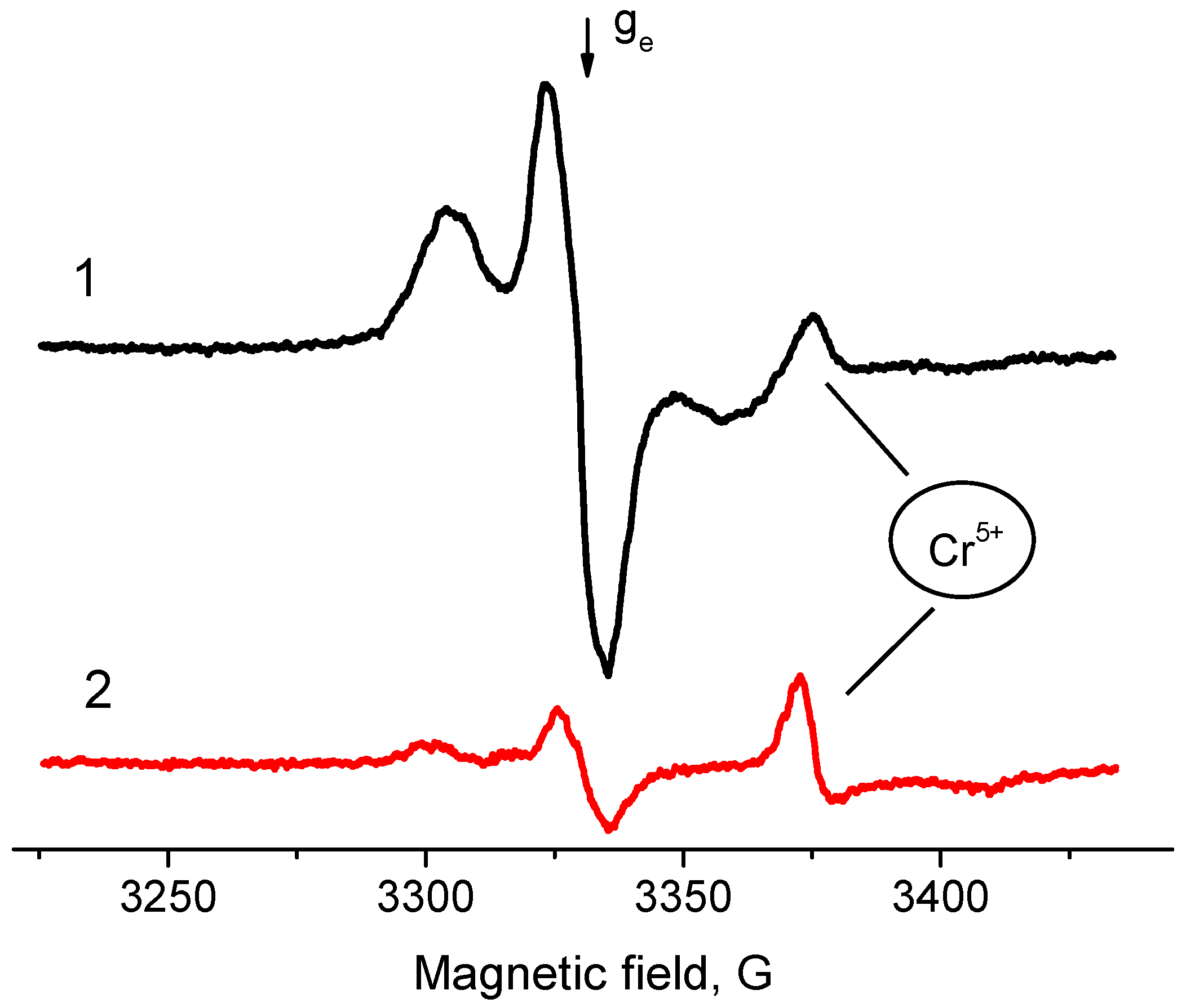 Molecules 21 01289 g014