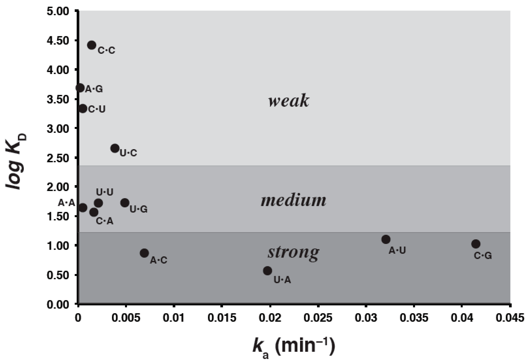 Molecules 21 01293 g003