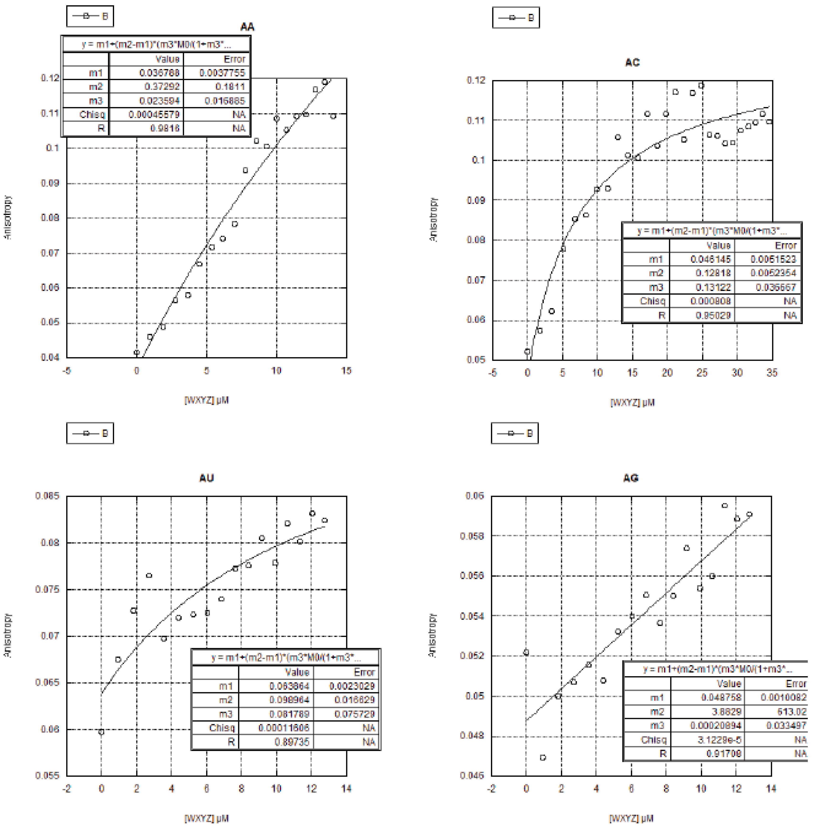 Molecules 21 01293 g005