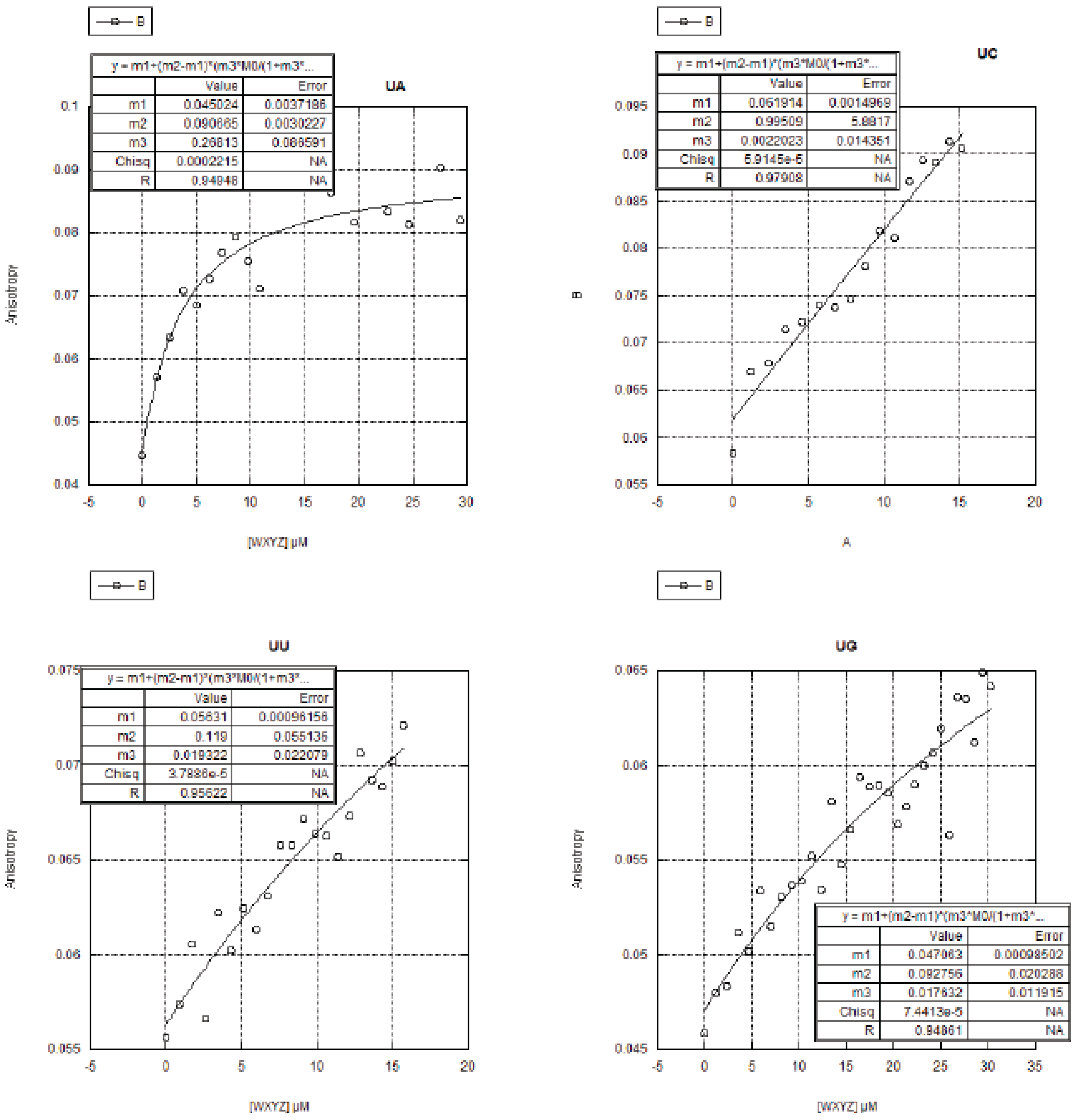 Molecules 21 01293 g007