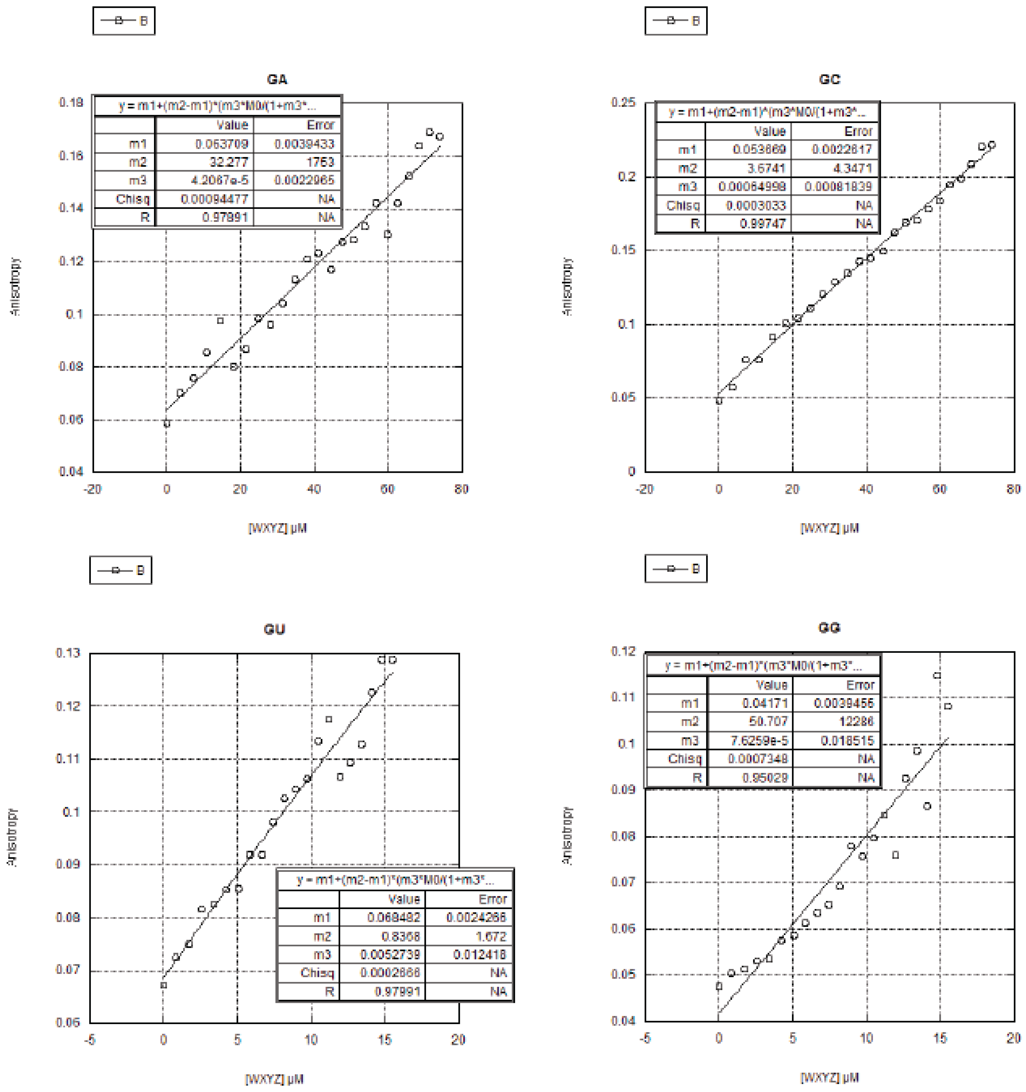 Molecules 21 01293 g008