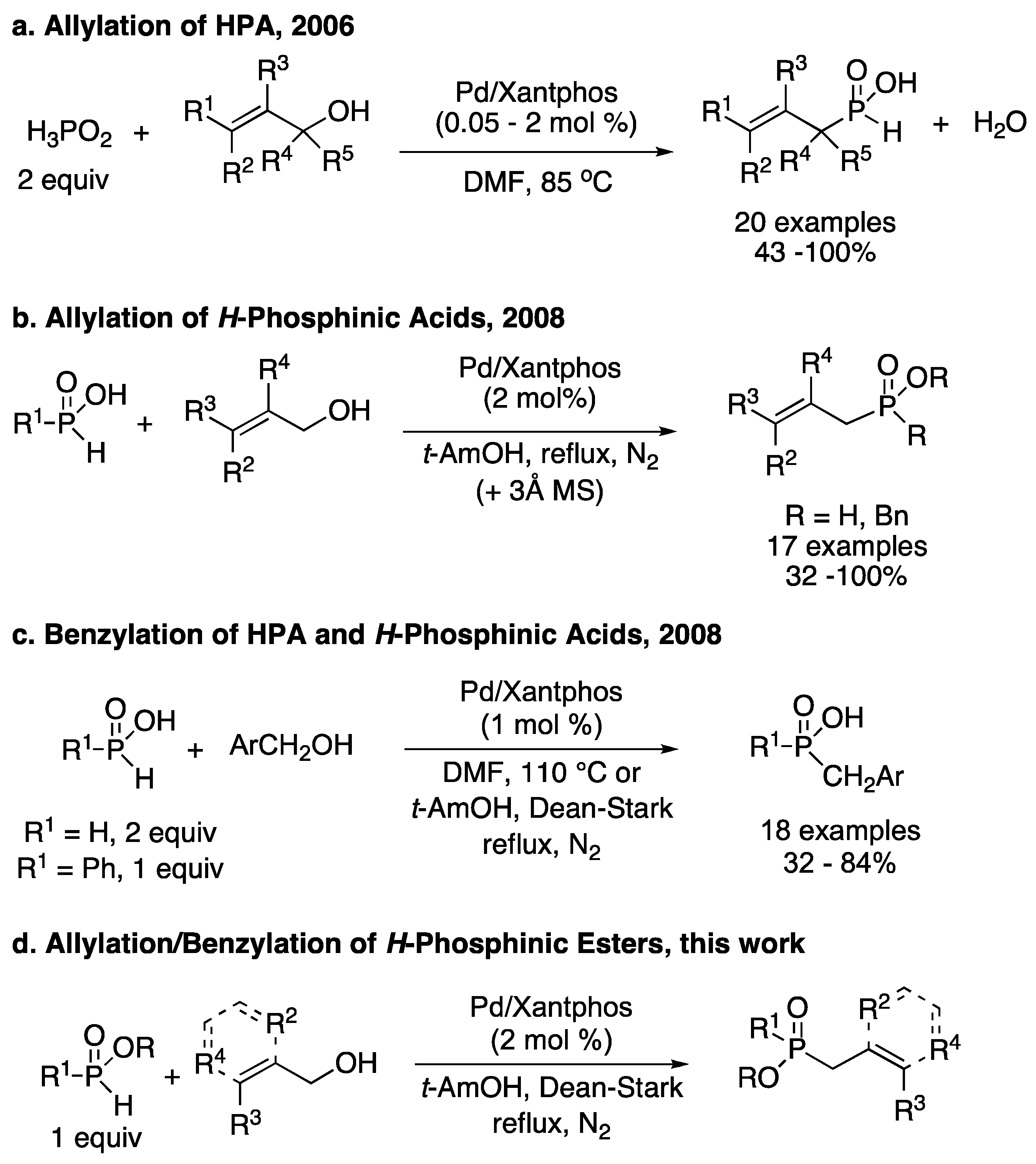 Molecules 21 01295 sch001