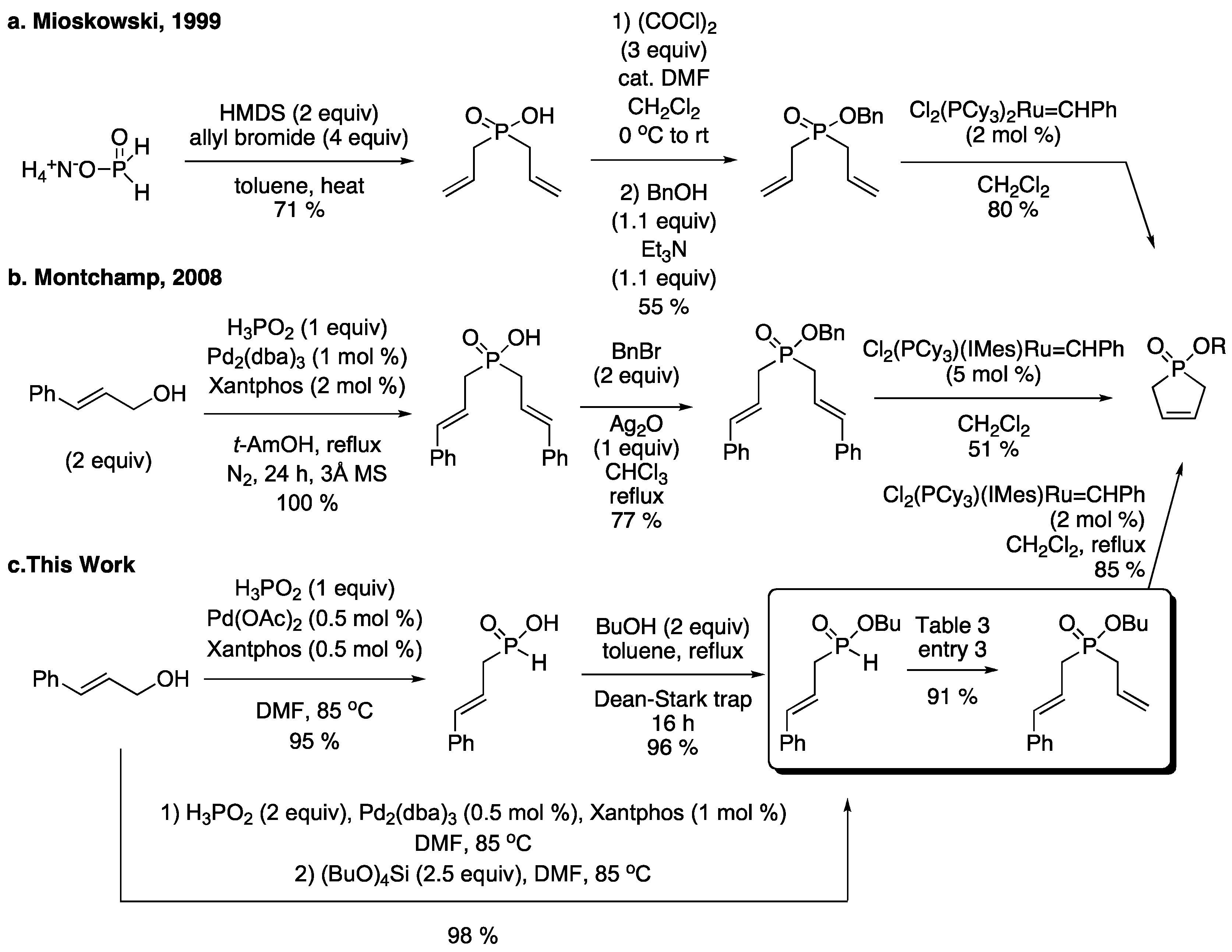 Molecules 21 01295 sch003