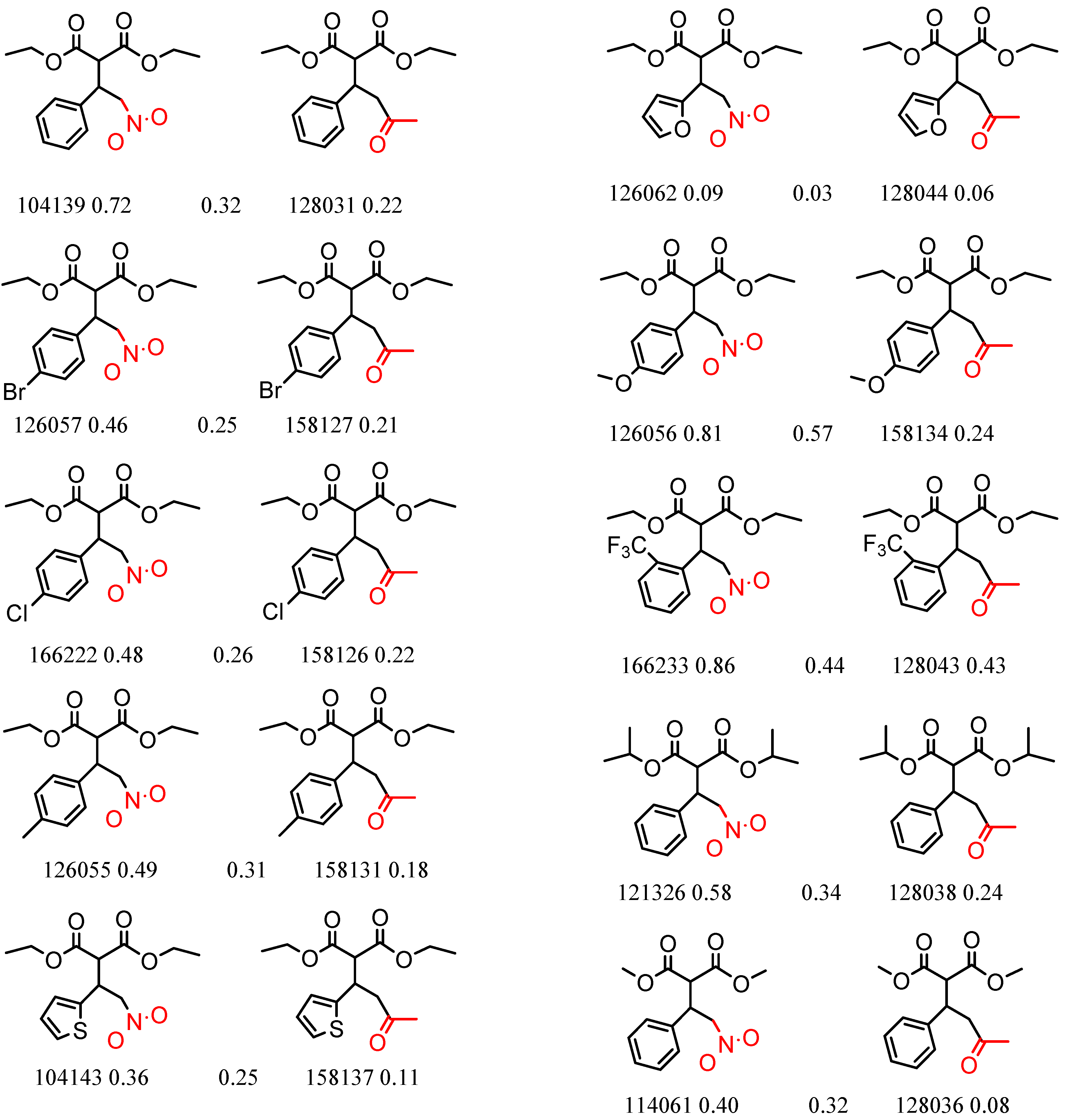 Molecules 21 01297 g002