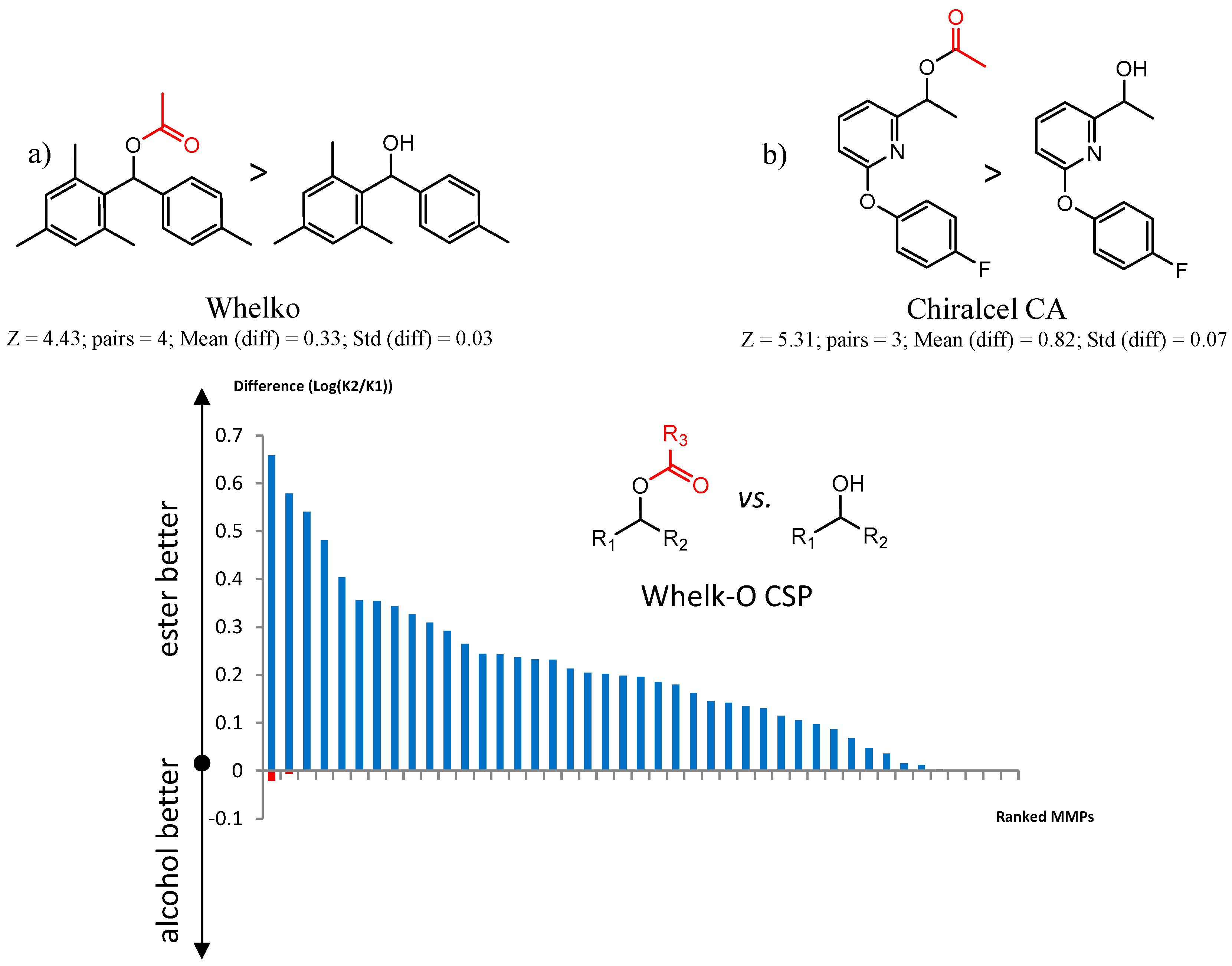 Molecules 21 01297 g006