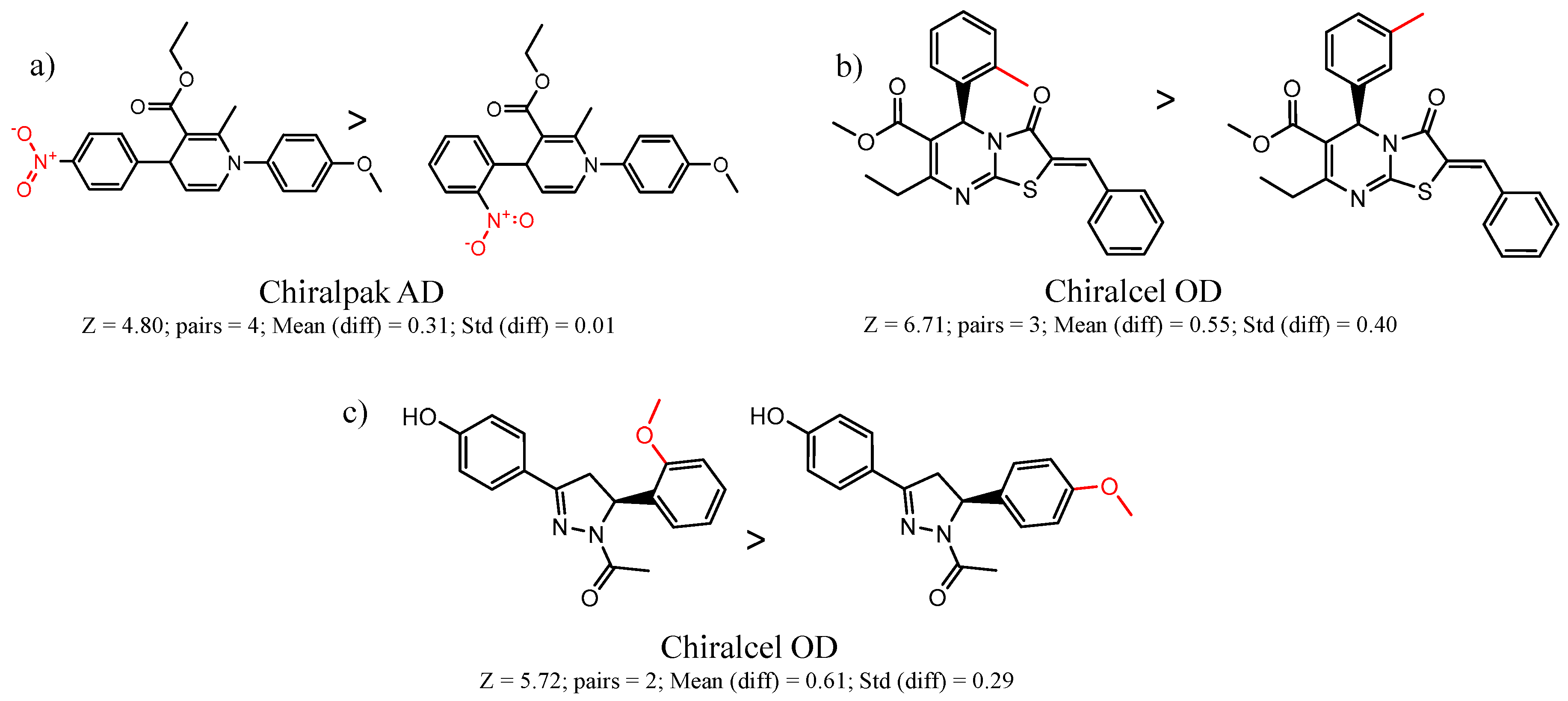 Molecules 21 01297 g008