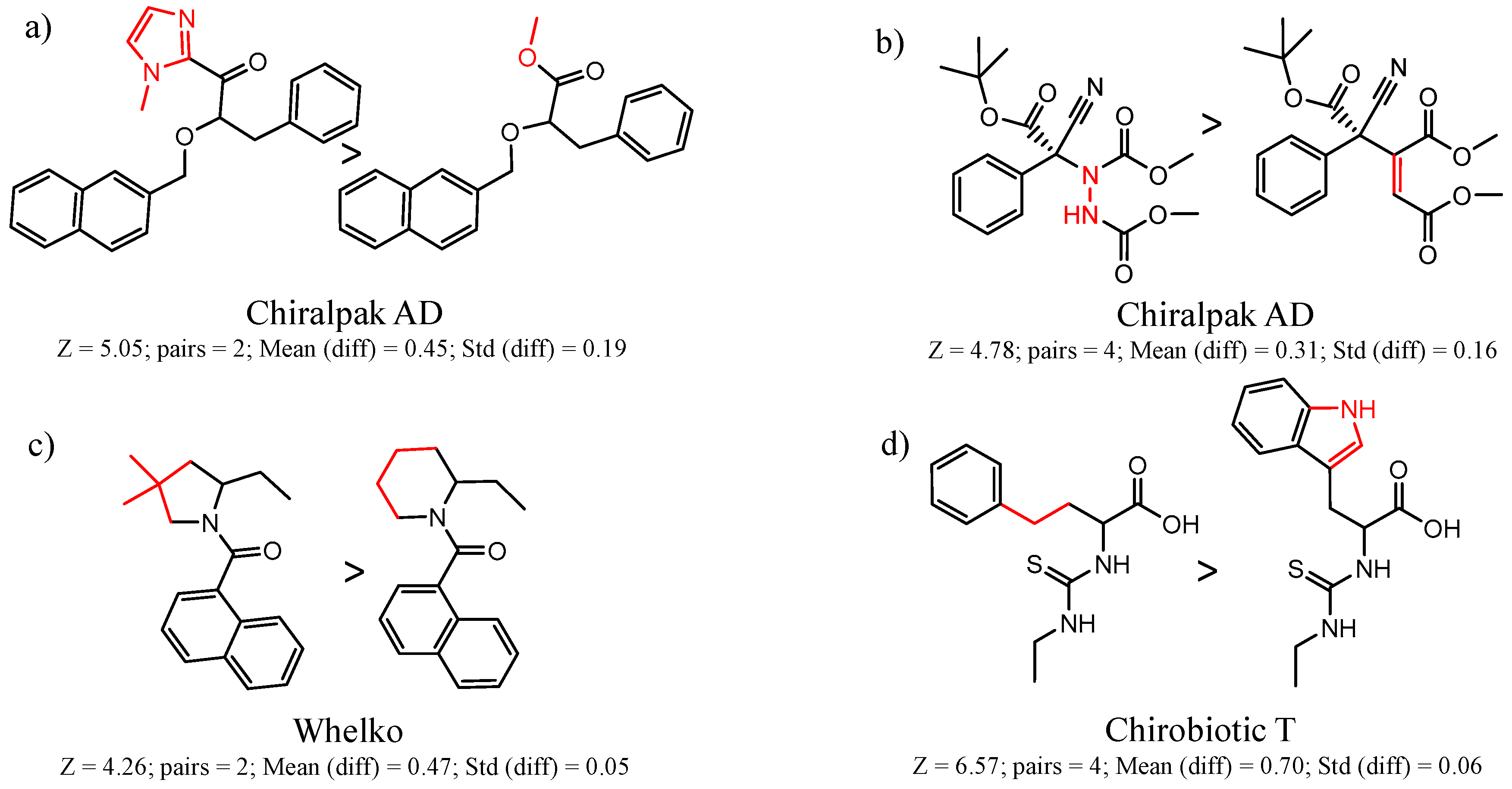 Molecules 21 01297 g009