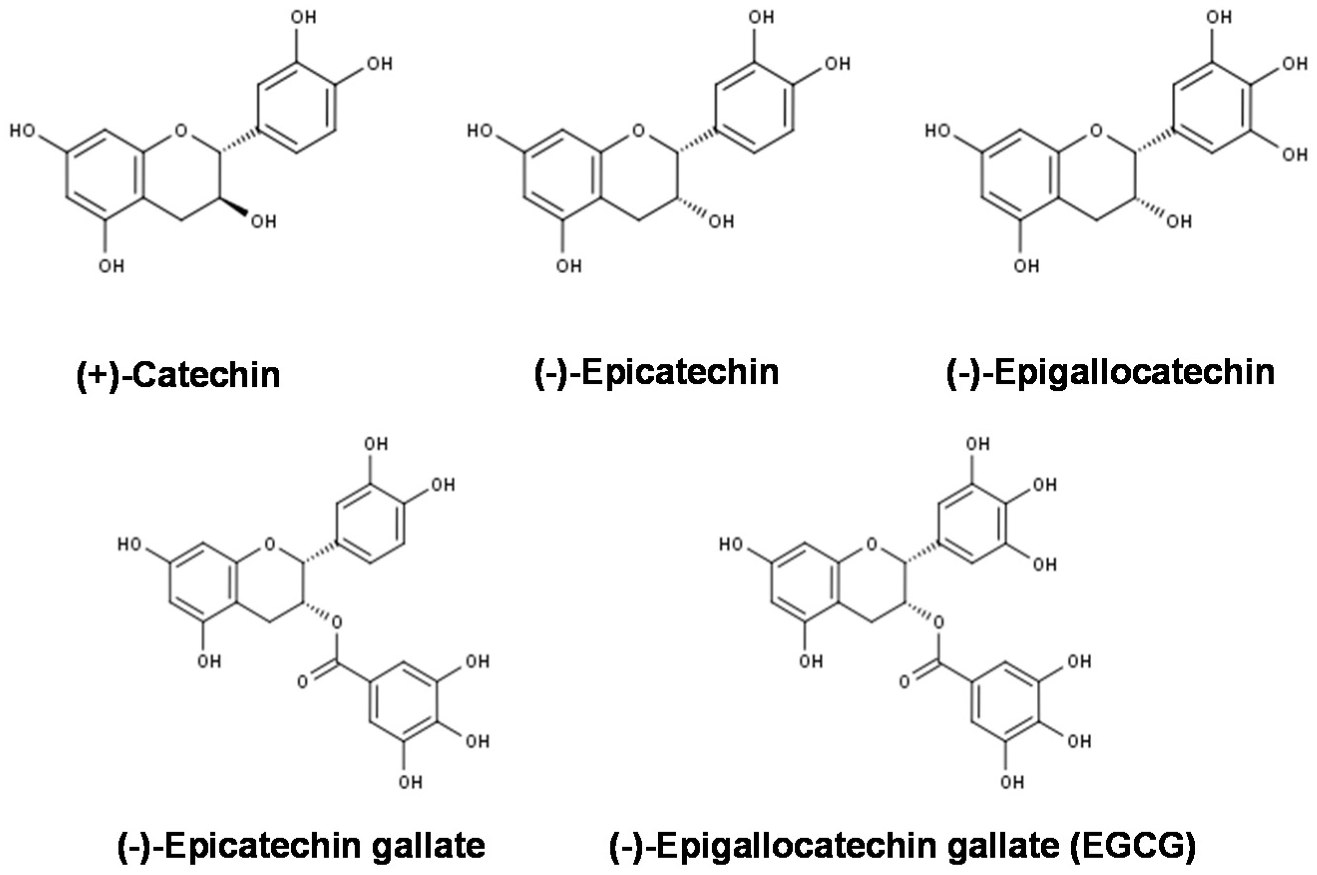 Molecules 21 01305 g001