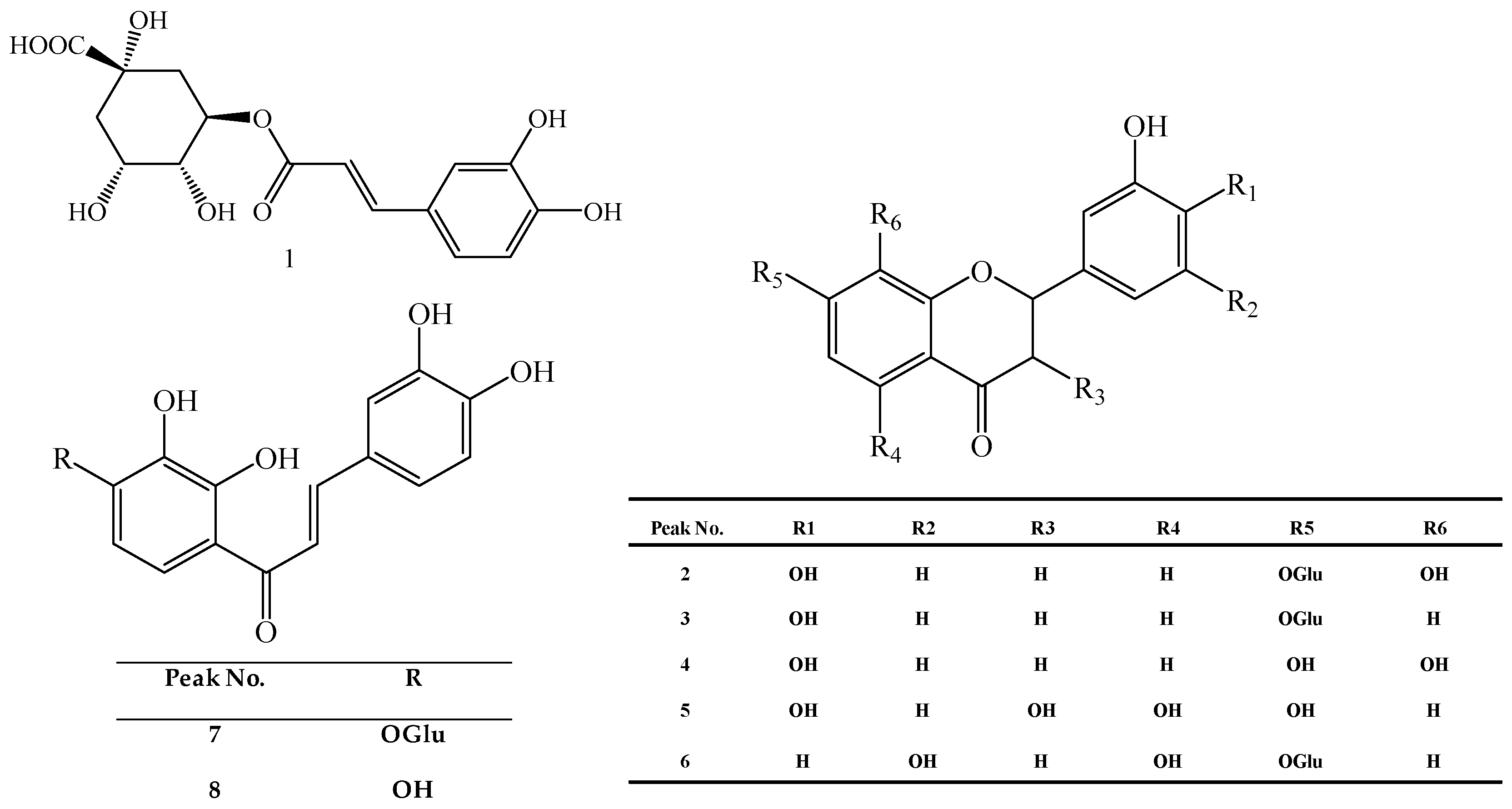 Molecules 21 01307 g001