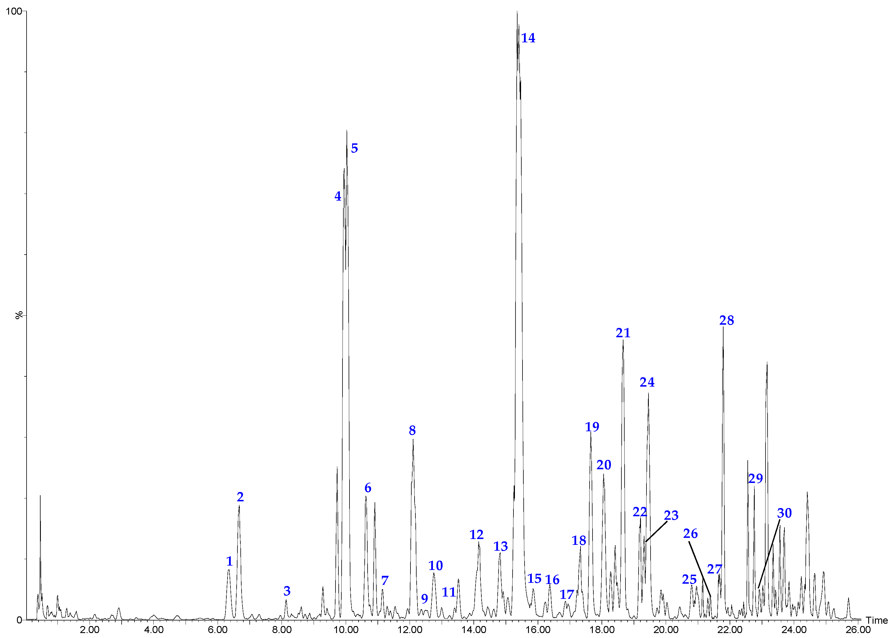 Molecules 21 01307 g005