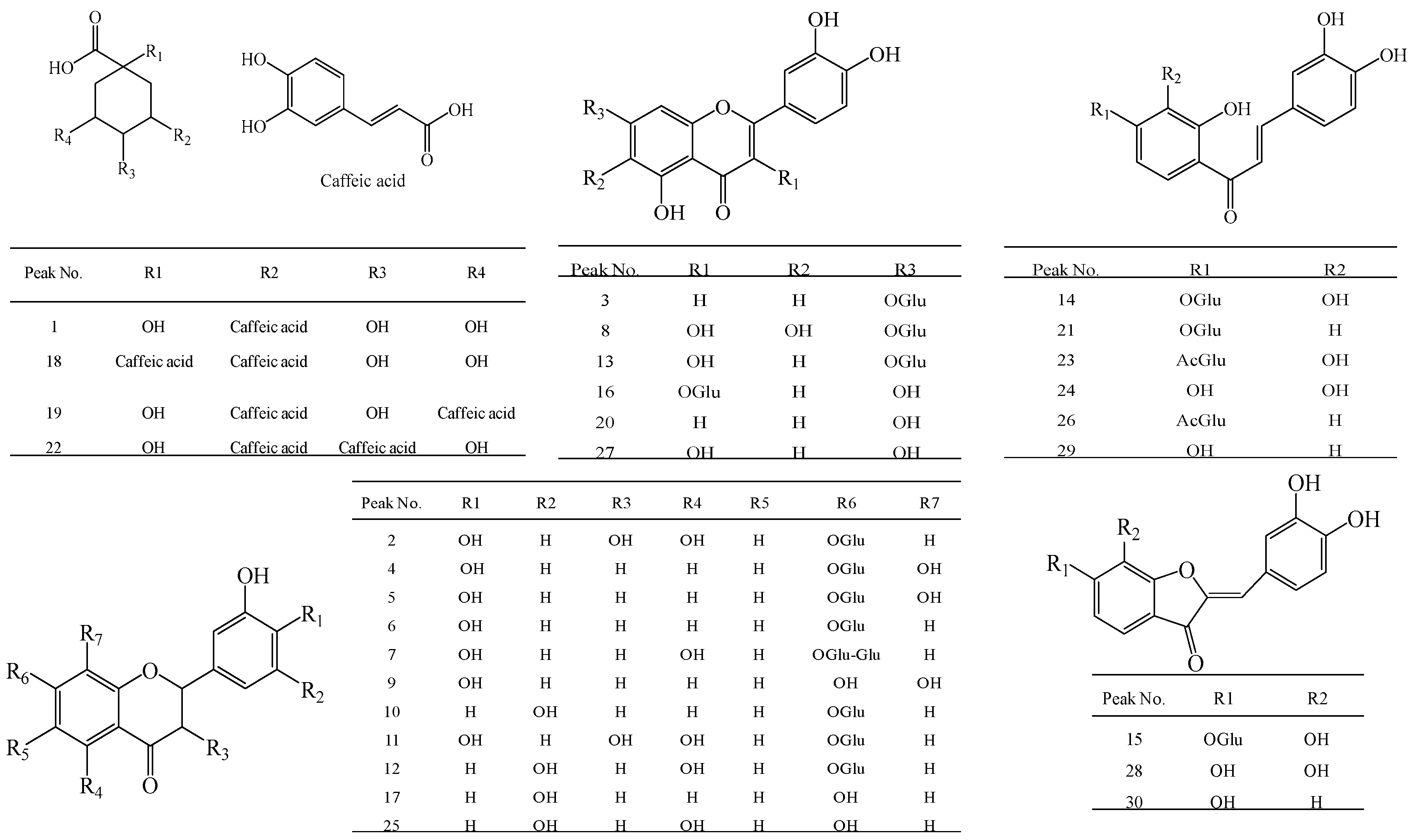Molecules 21 01307 g007