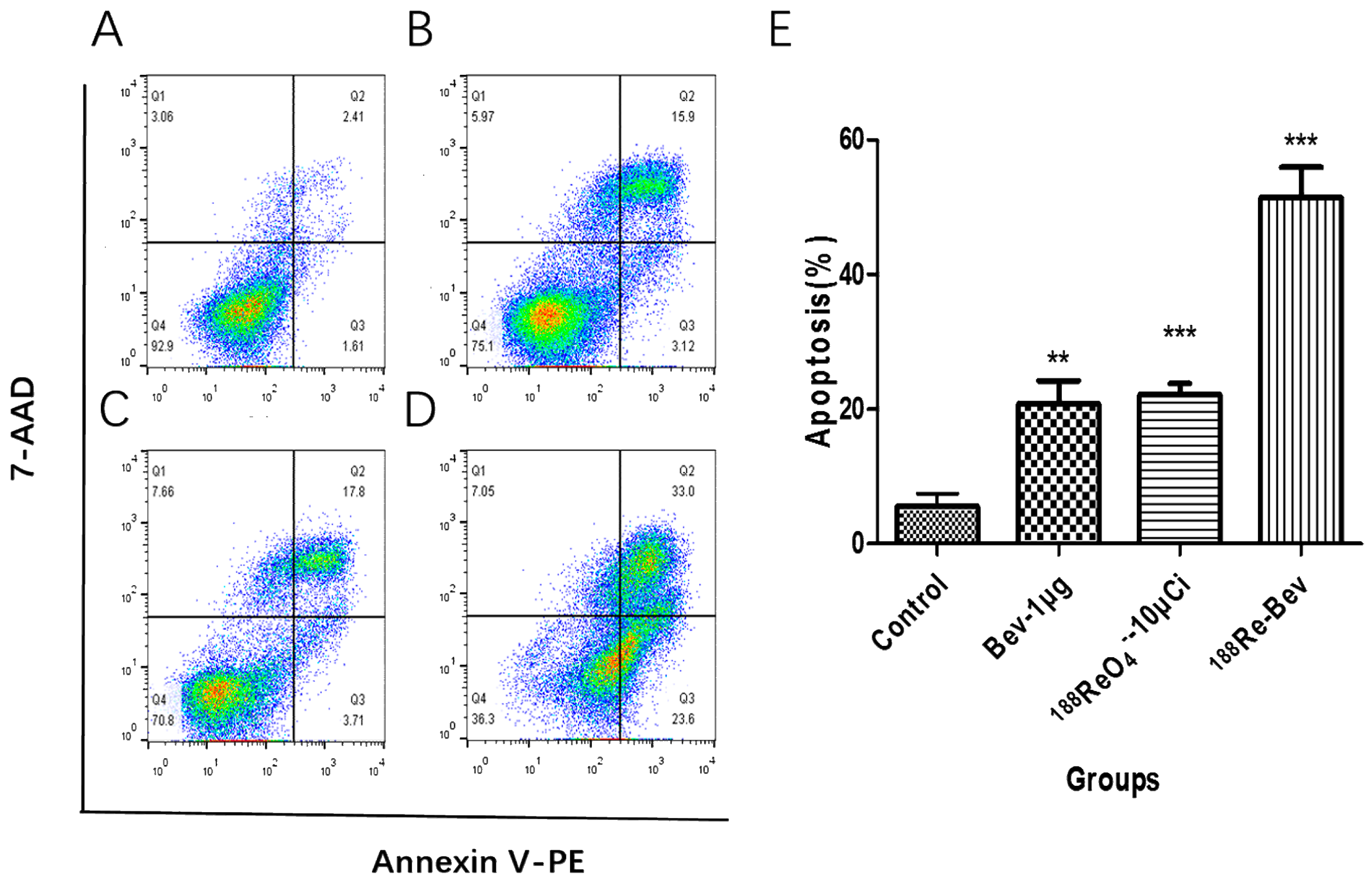 Molecules 21 01308 g003