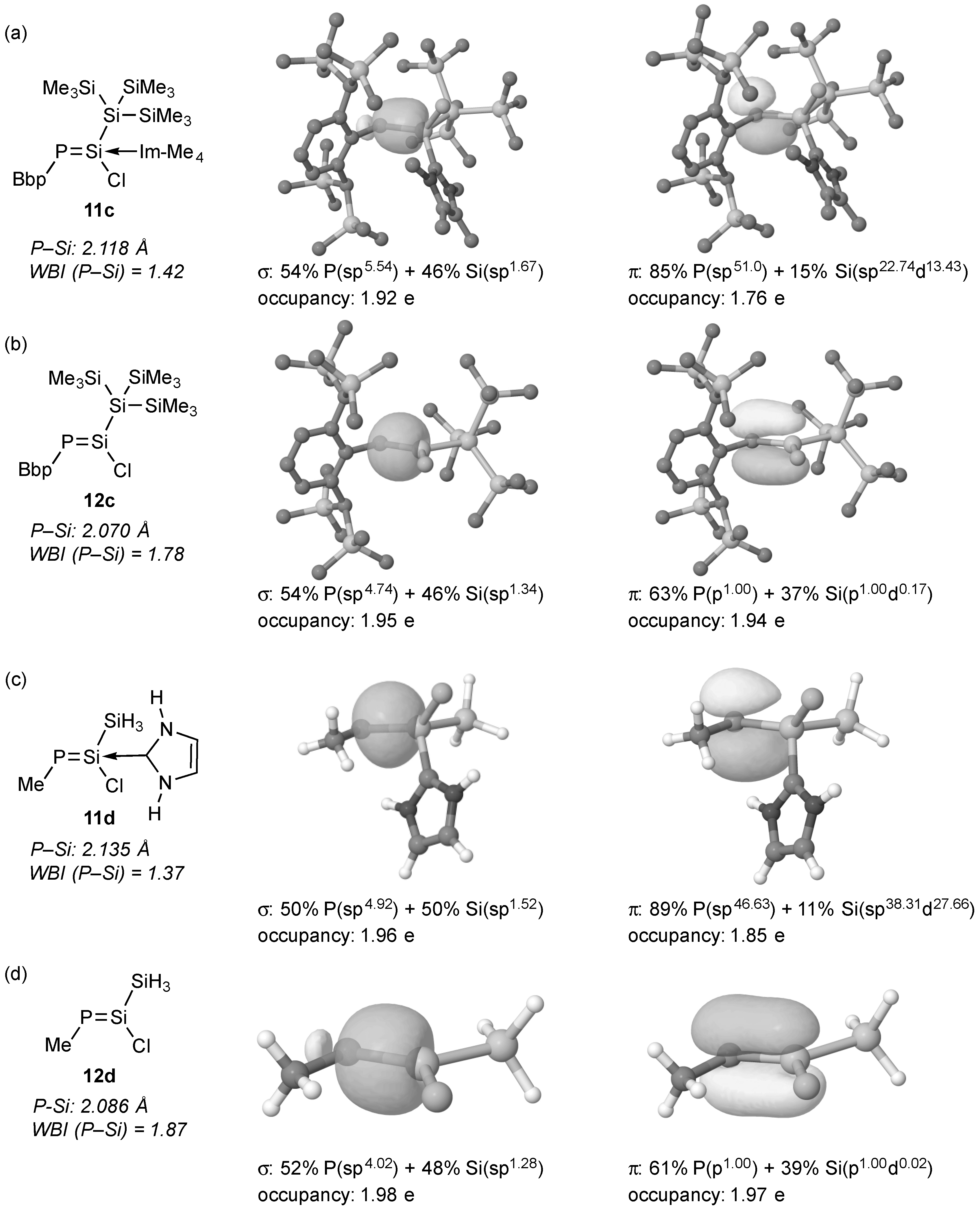 Molecules 21 01309 g002