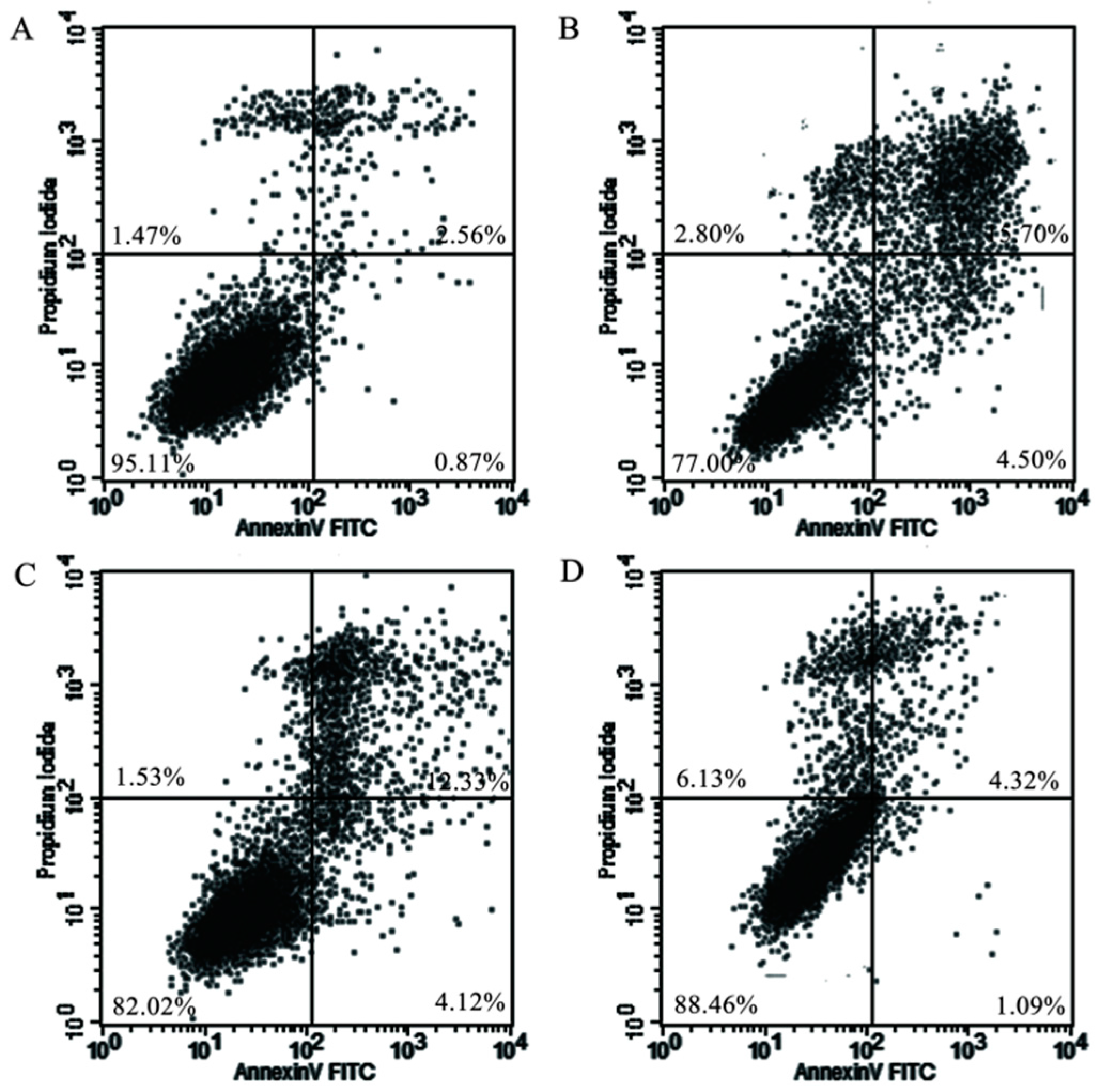 Molecules 21 01317 g007a