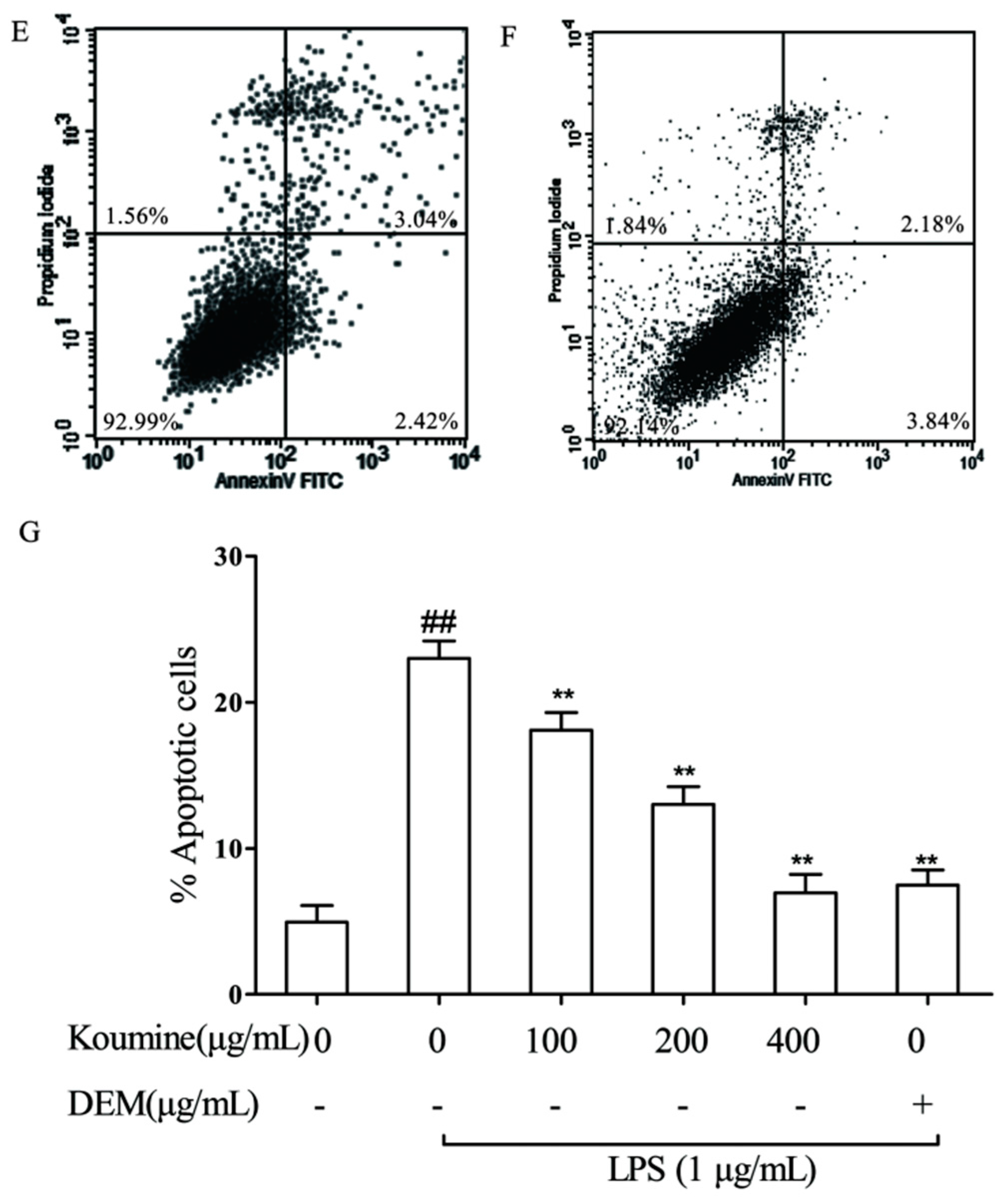 Molecules 21 01317 g007b