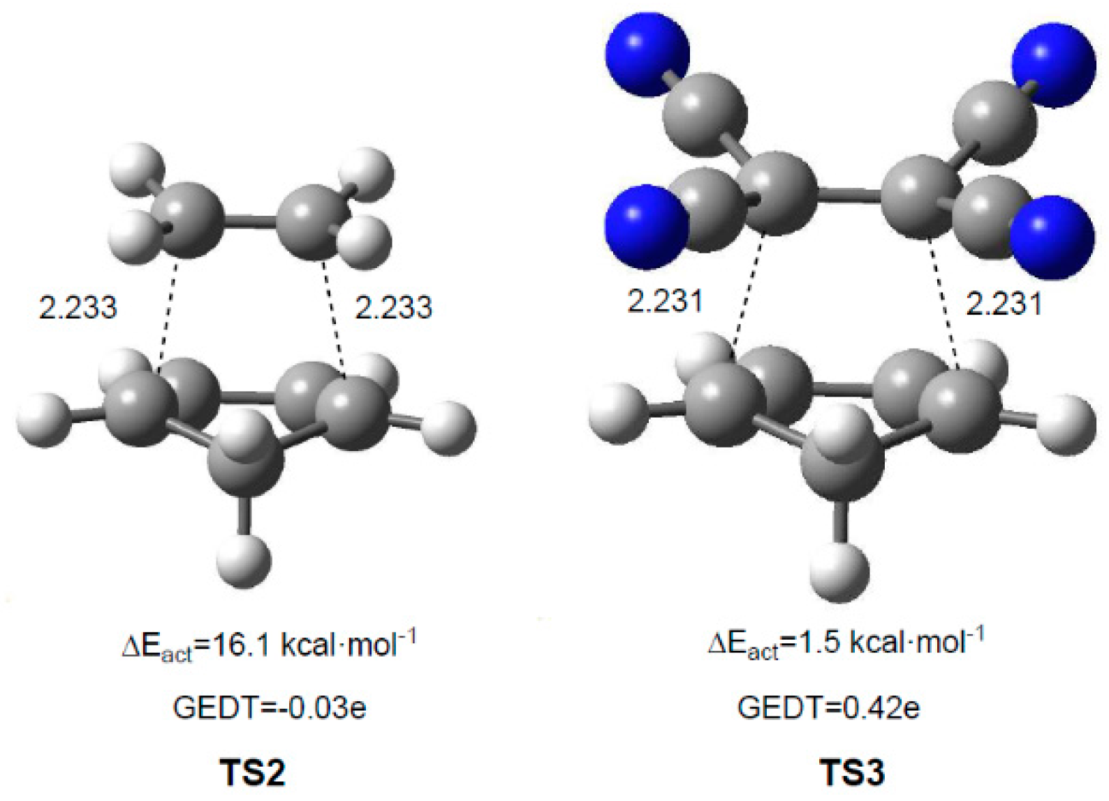 Molecules 21 01319 g004