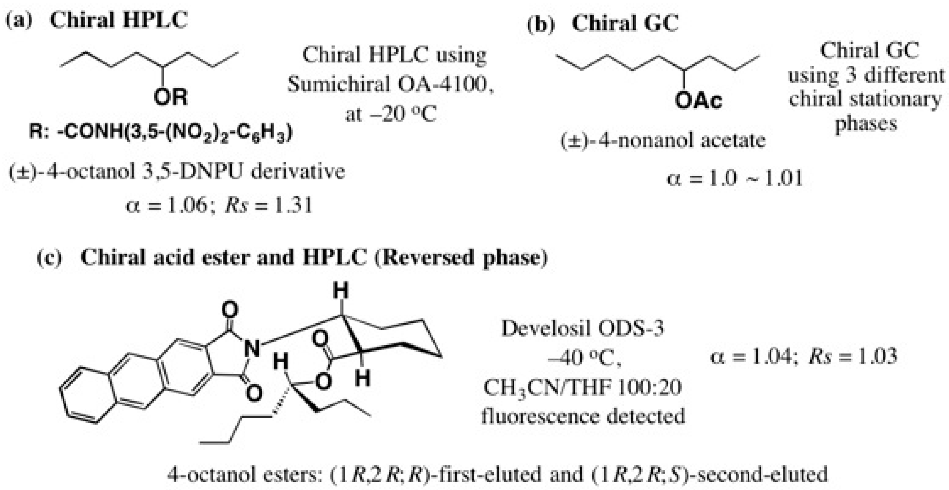 Molecules 21 01328 g002