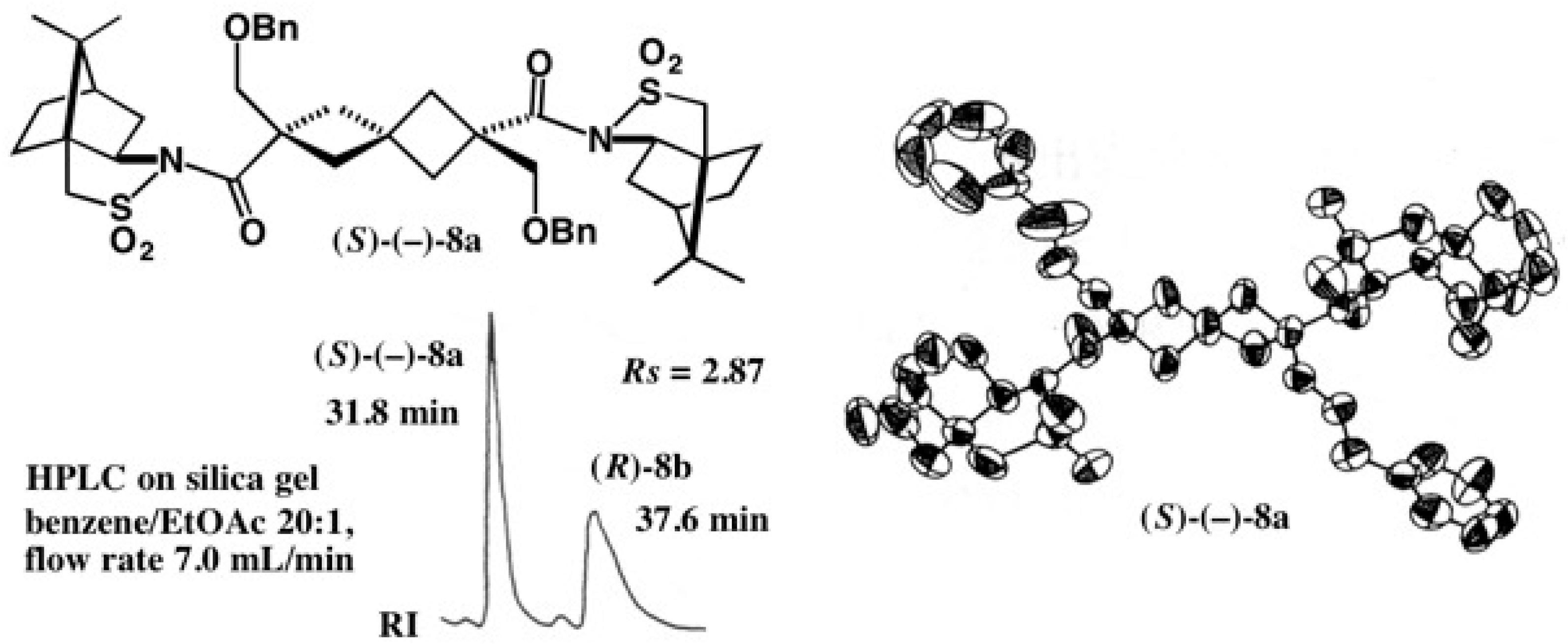 Molecules 21 01328 g008
