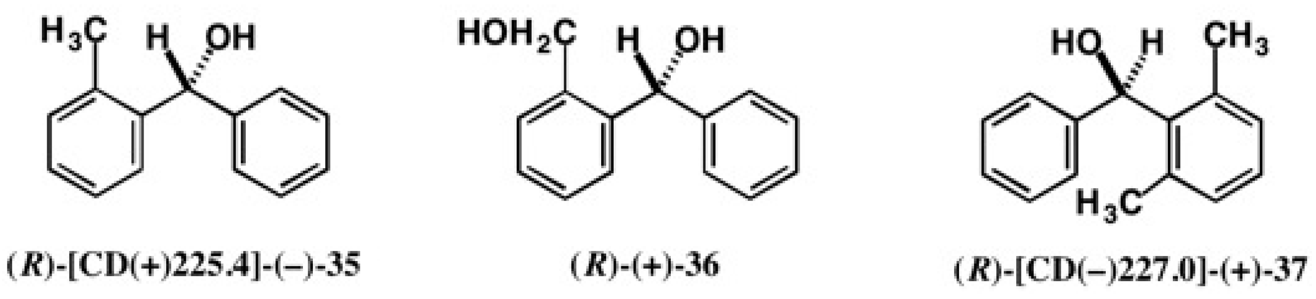 Molecules 21 01328 g023