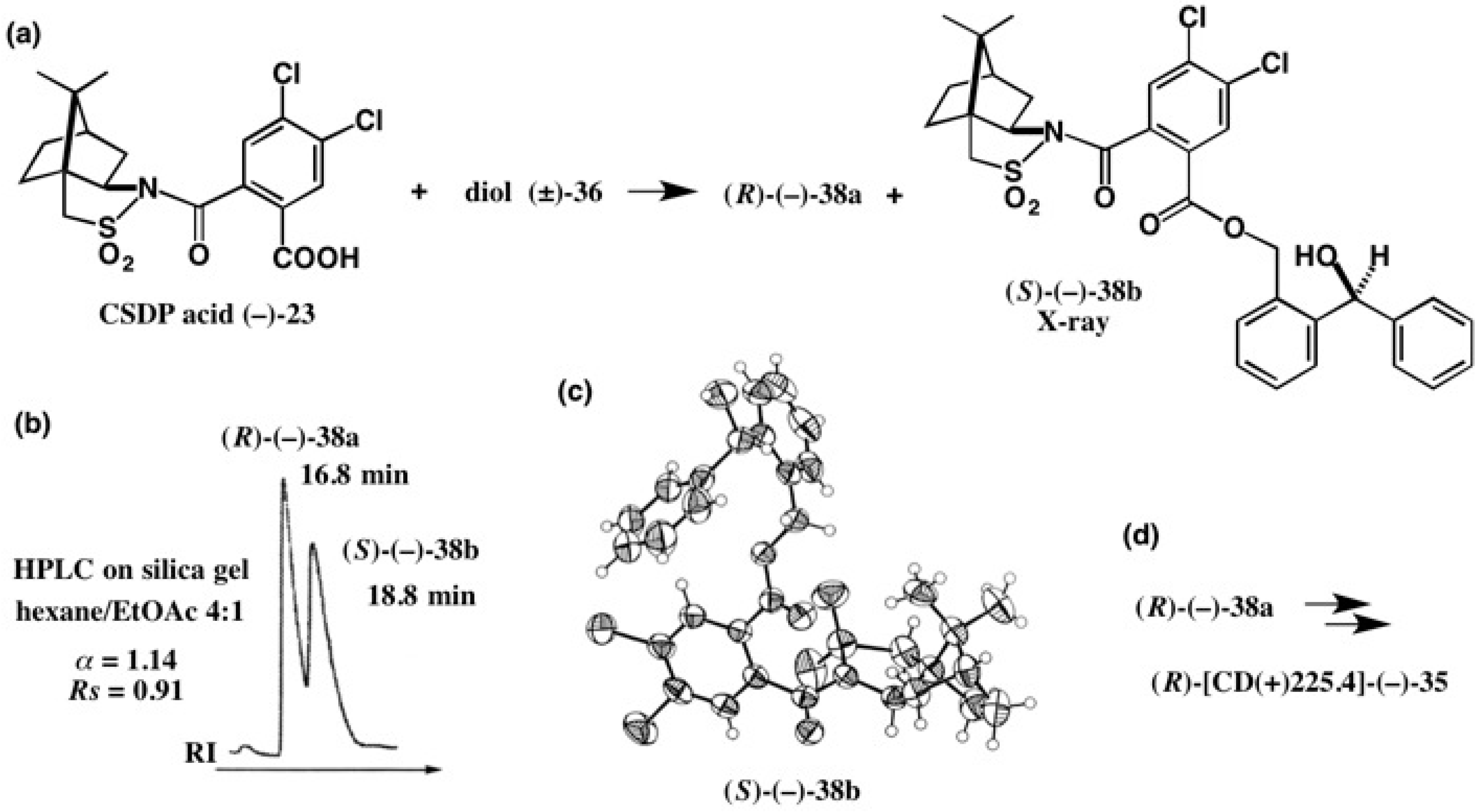 Molecules 21 01328 g024