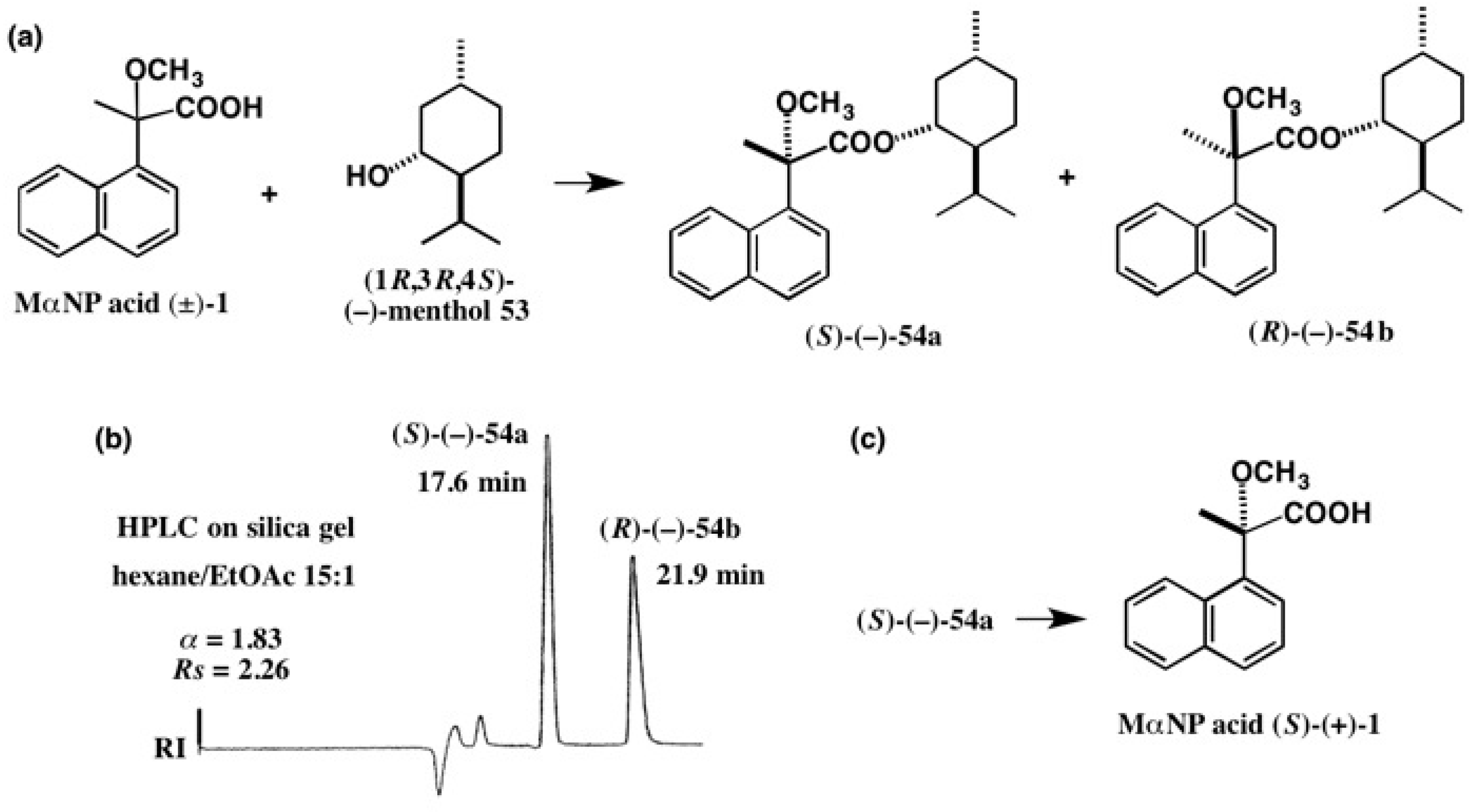 Molecules 21 01328 g035