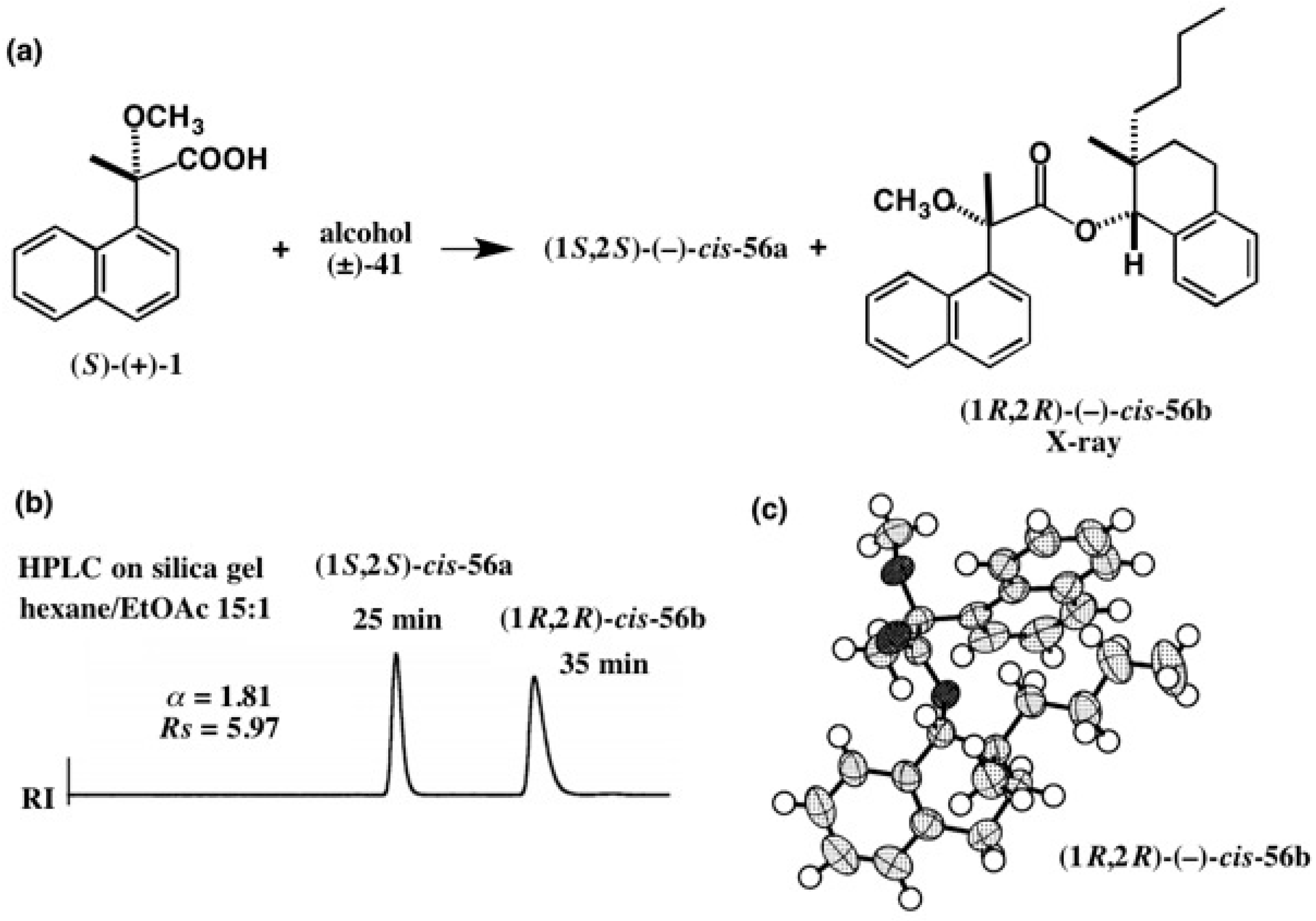 Molecules 21 01328 g039