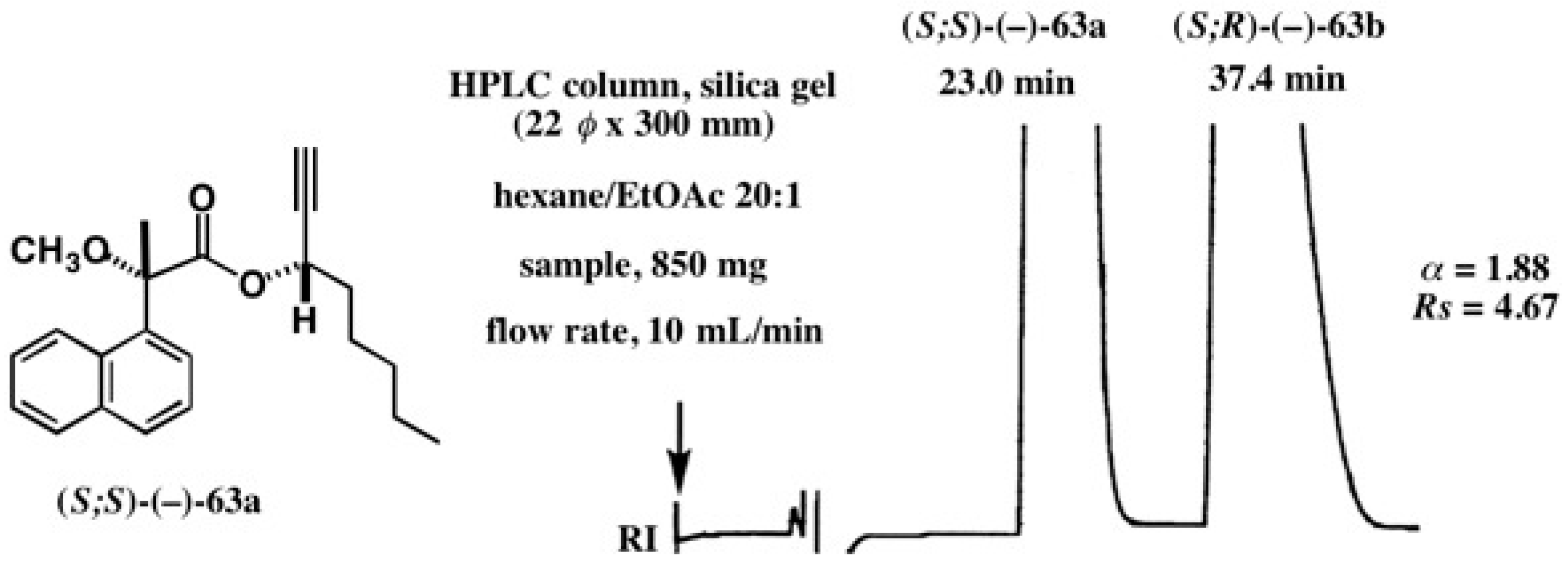 Molecules 21 01328 g041