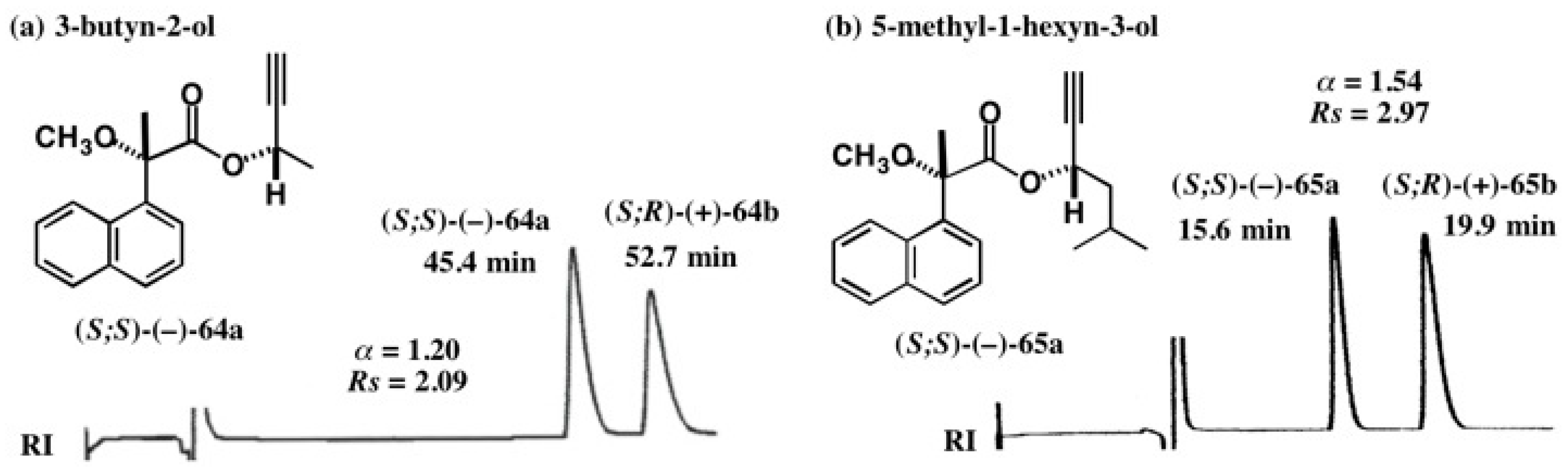 Molecules 21 01328 g043