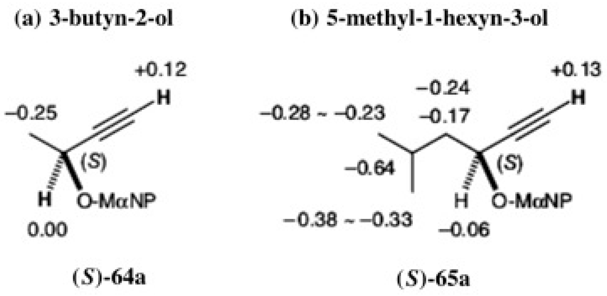 Molecules 21 01328 g044
