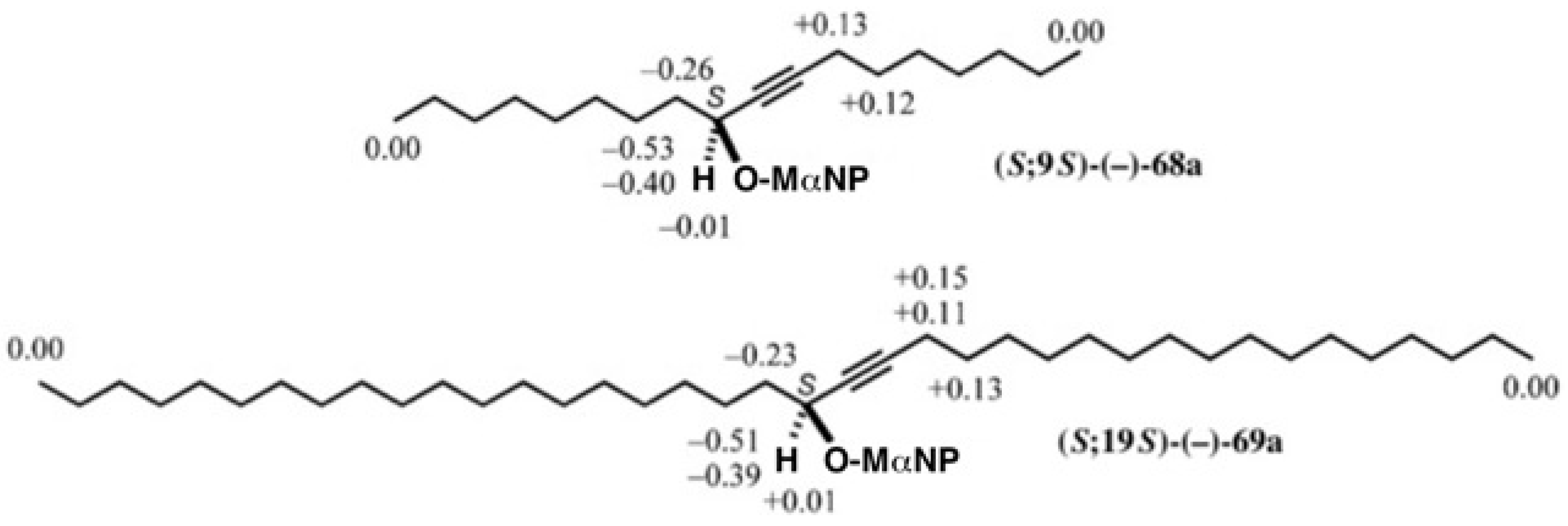 Molecules 21 01328 g048