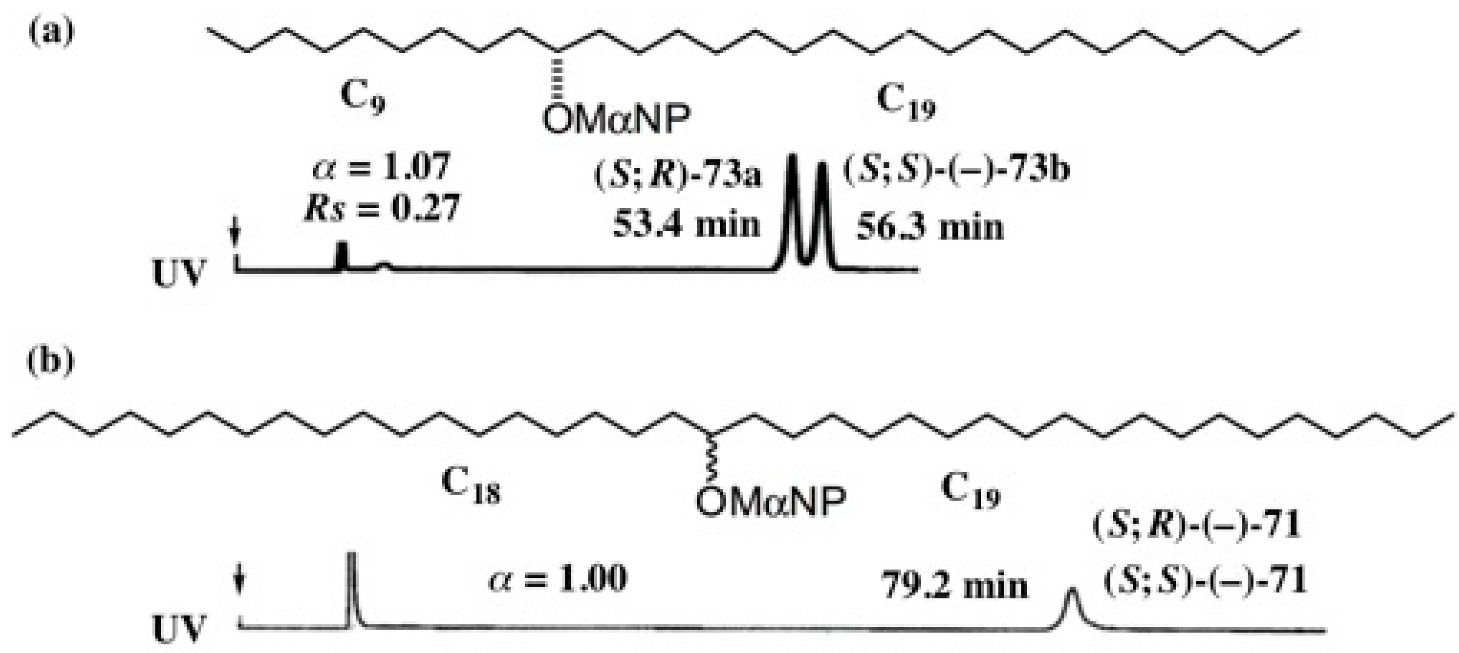 Molecules 21 01328 g055